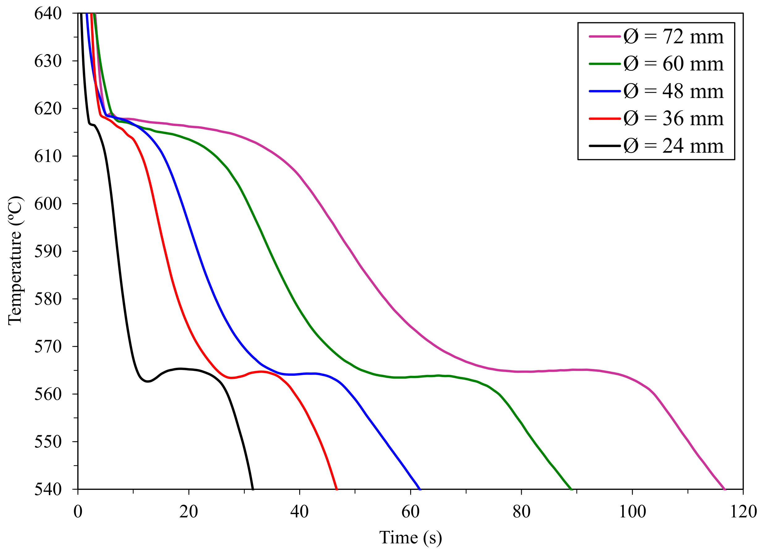 Metals 12 00656 g003