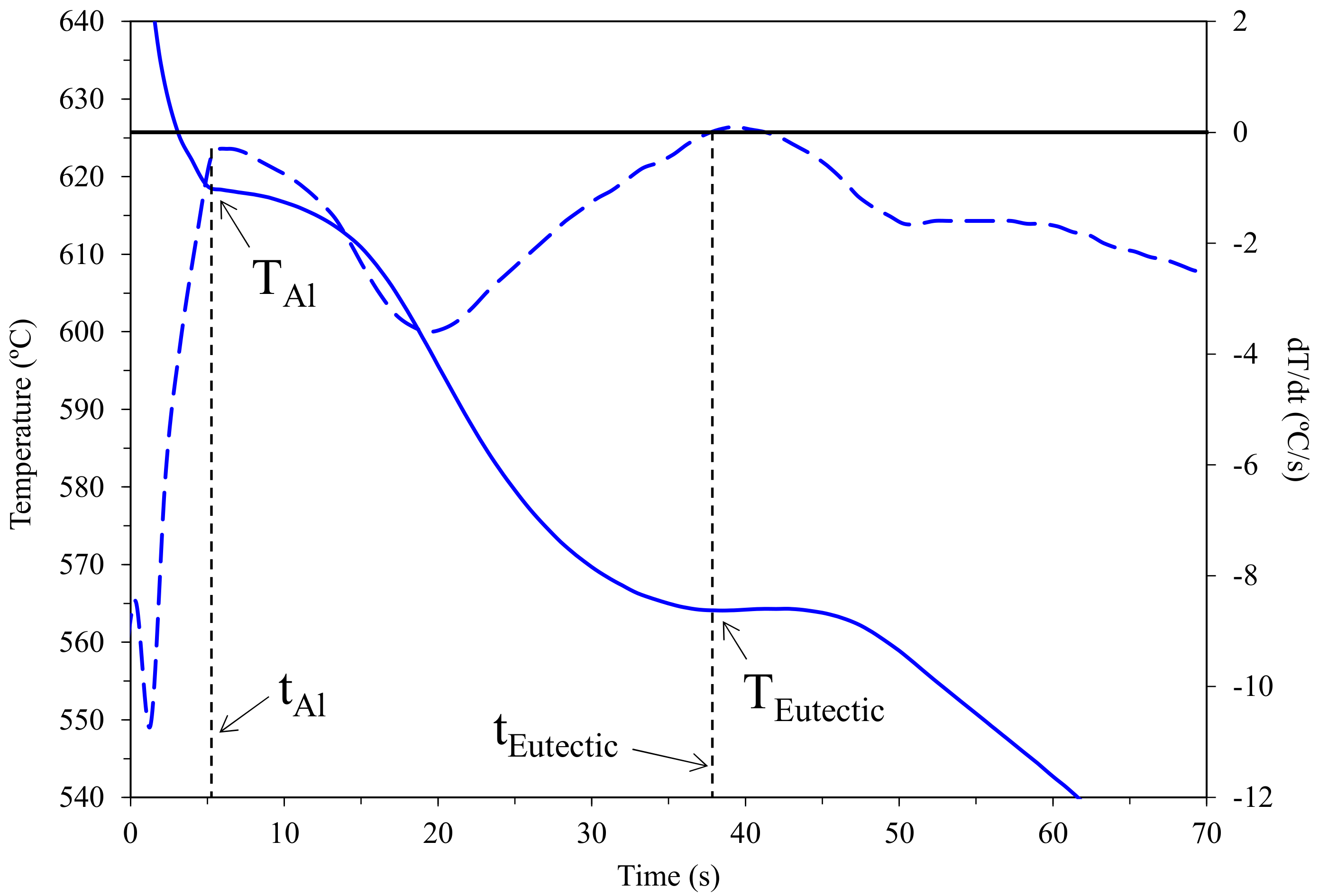 Metals 12 00656 g004