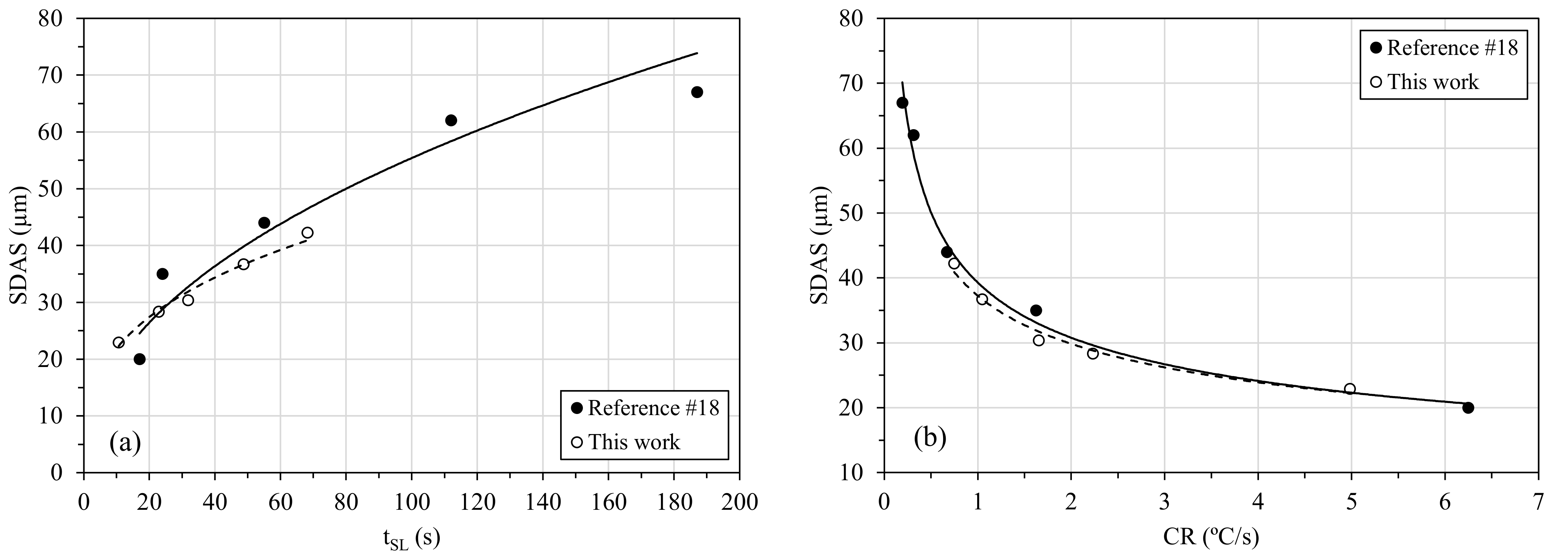 Metals 12 00656 g005