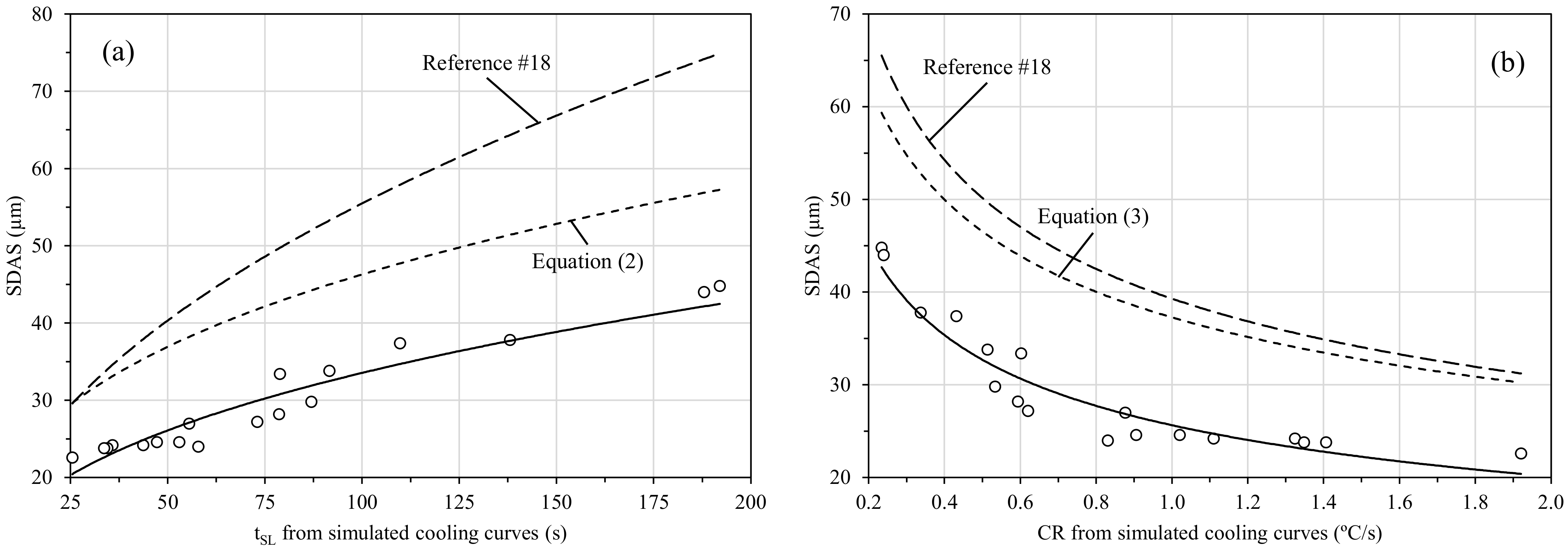 Metals 12 00656 g008