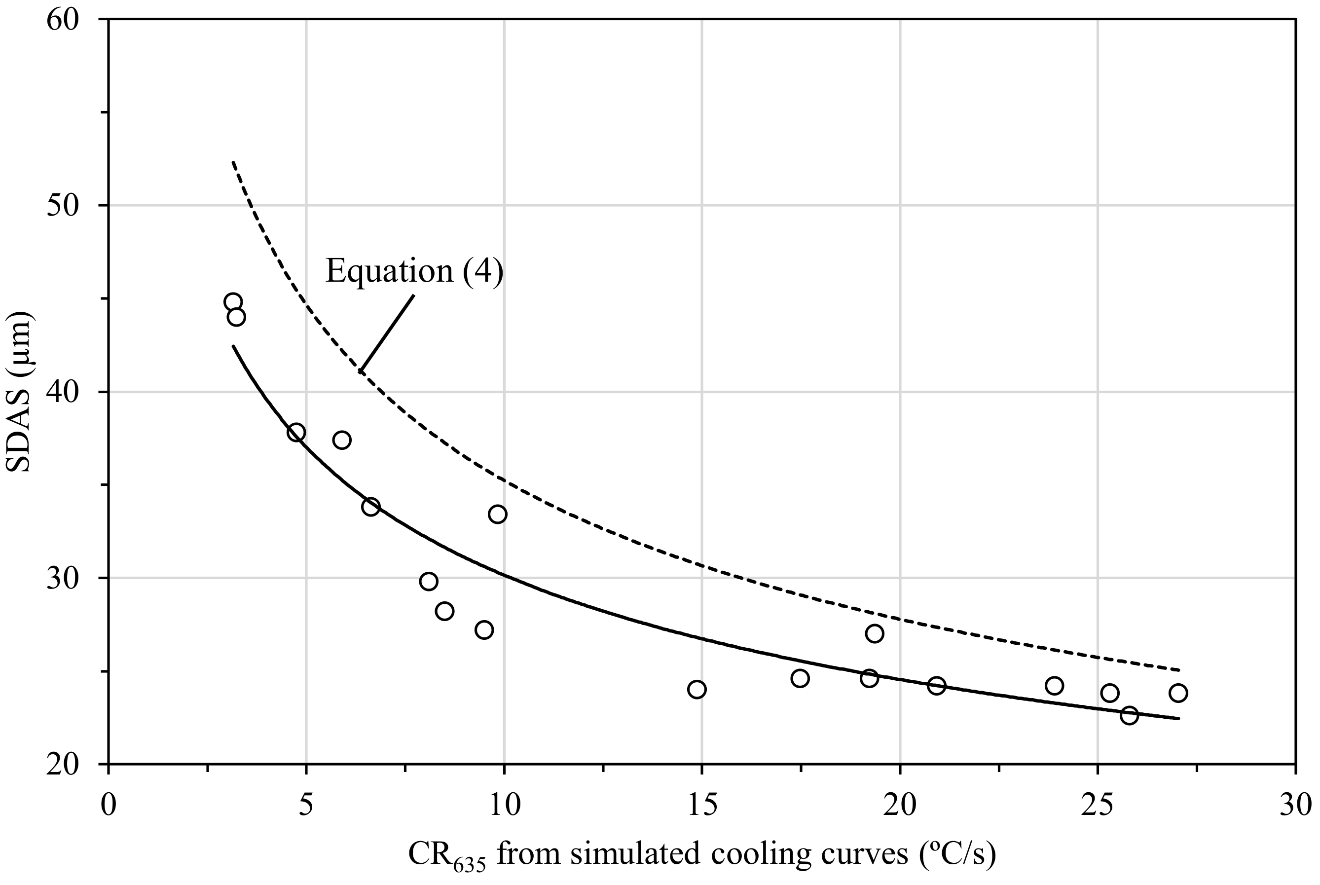 Metals 12 00656 g009