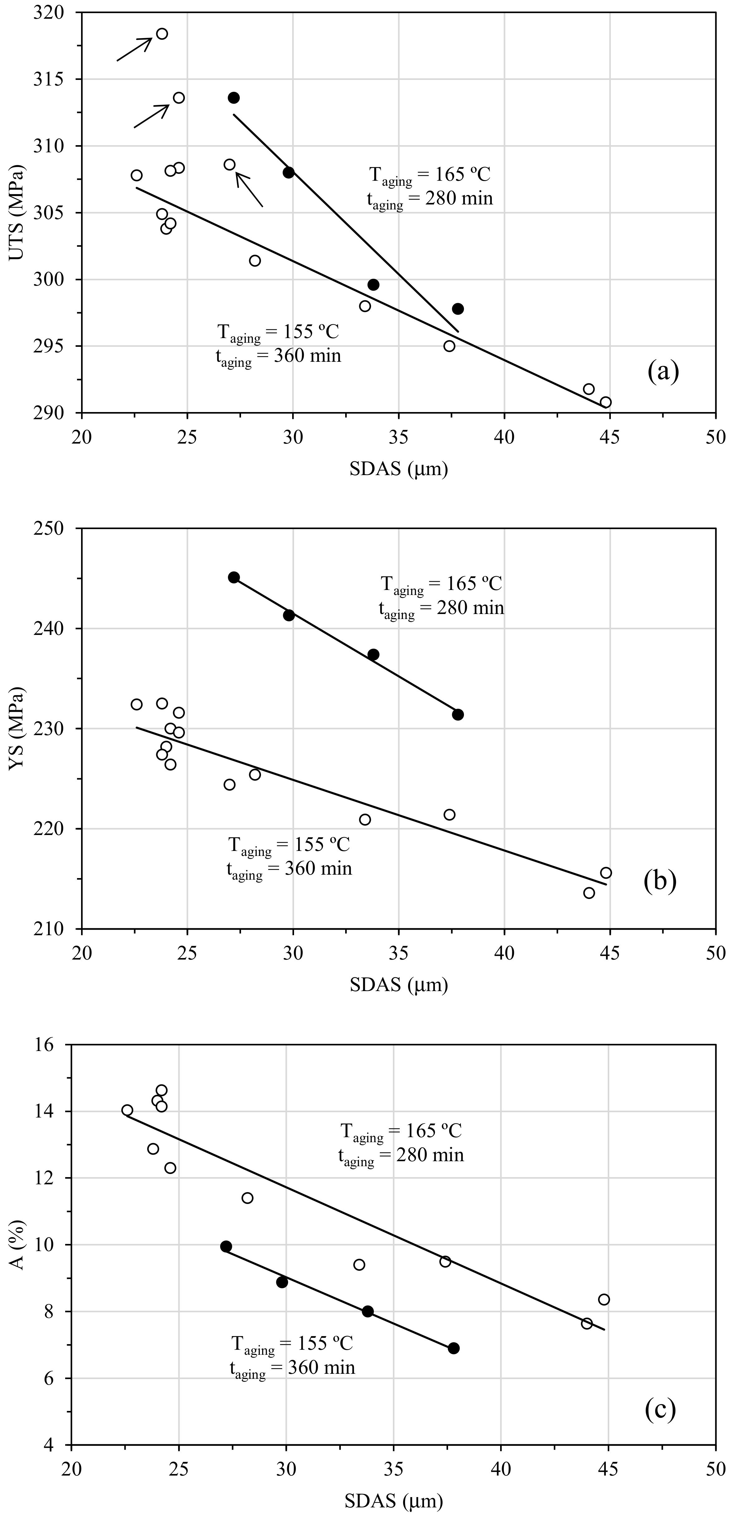 Metals 12 00656 g011