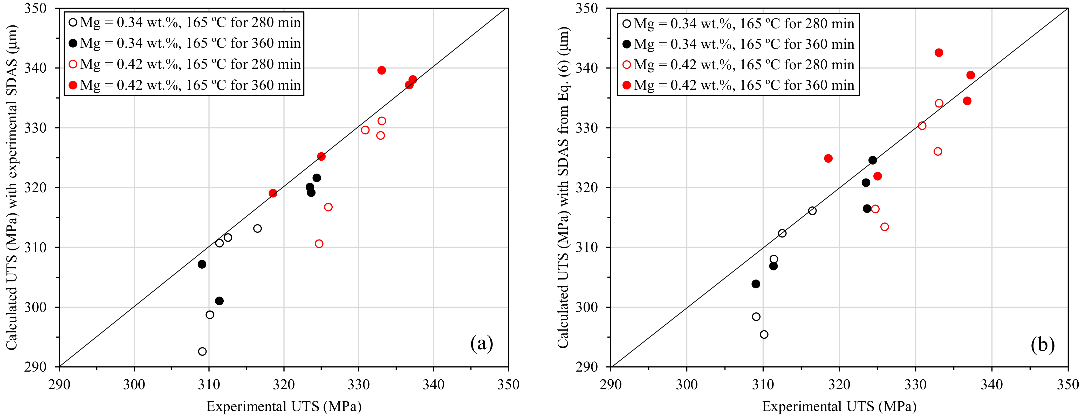 Metals 12 00656 g019