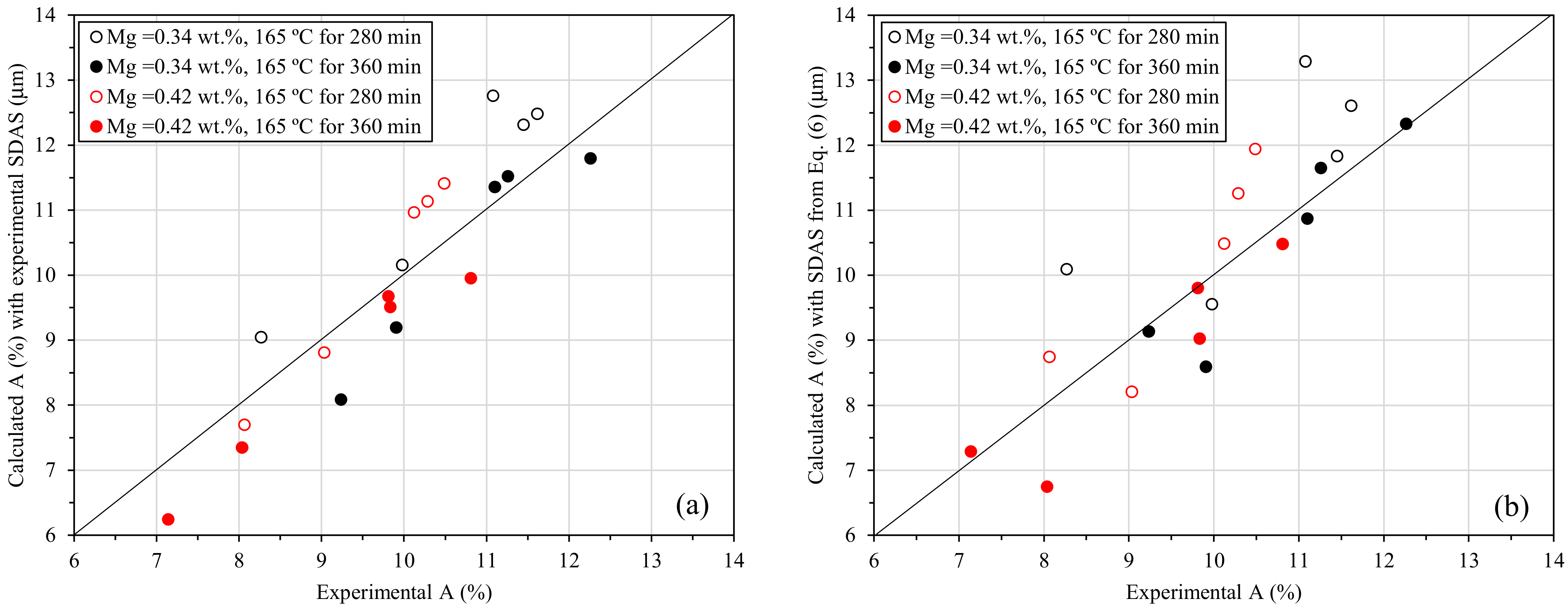 Metals 12 00656 g023
