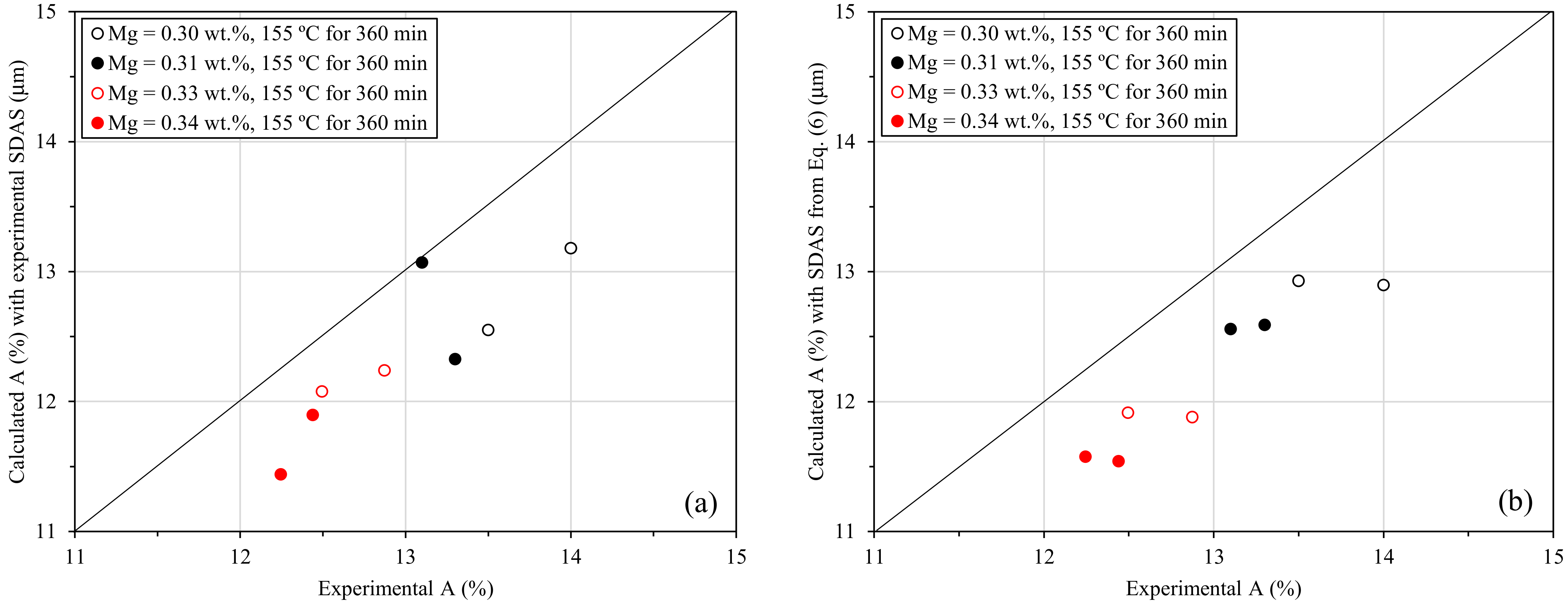 Metals 12 00656 g024