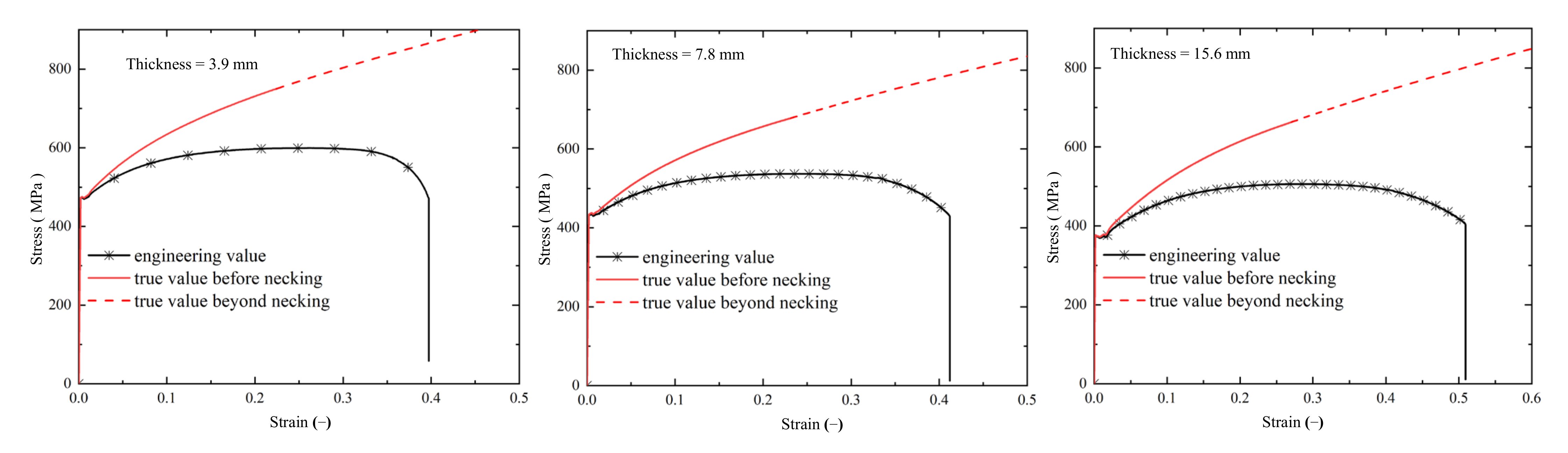 Metals 12 00657 g007