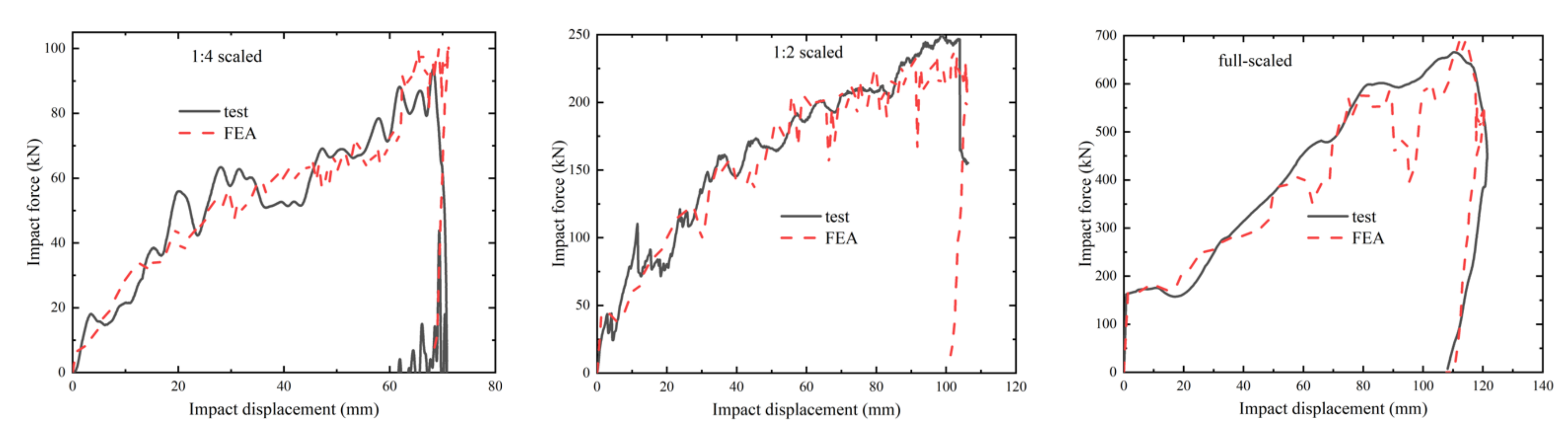Metals 12 00657 g010
