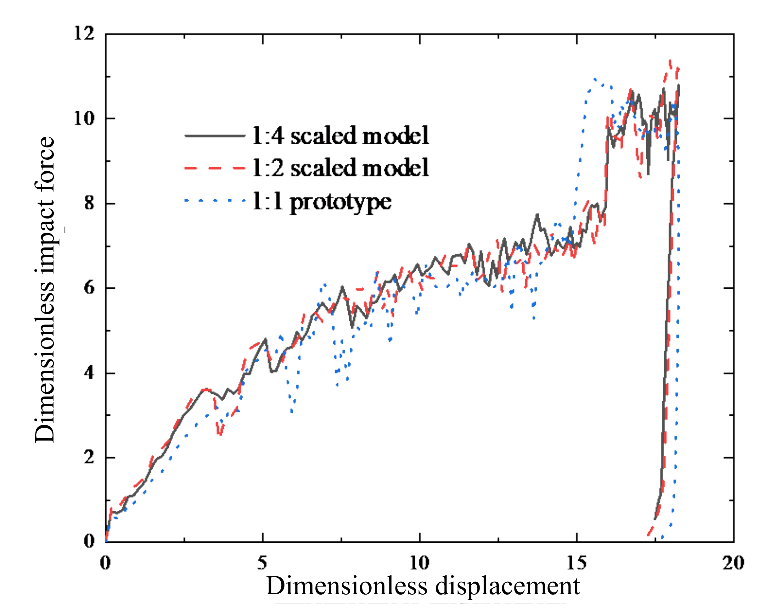 Metals 12 00657 g012
