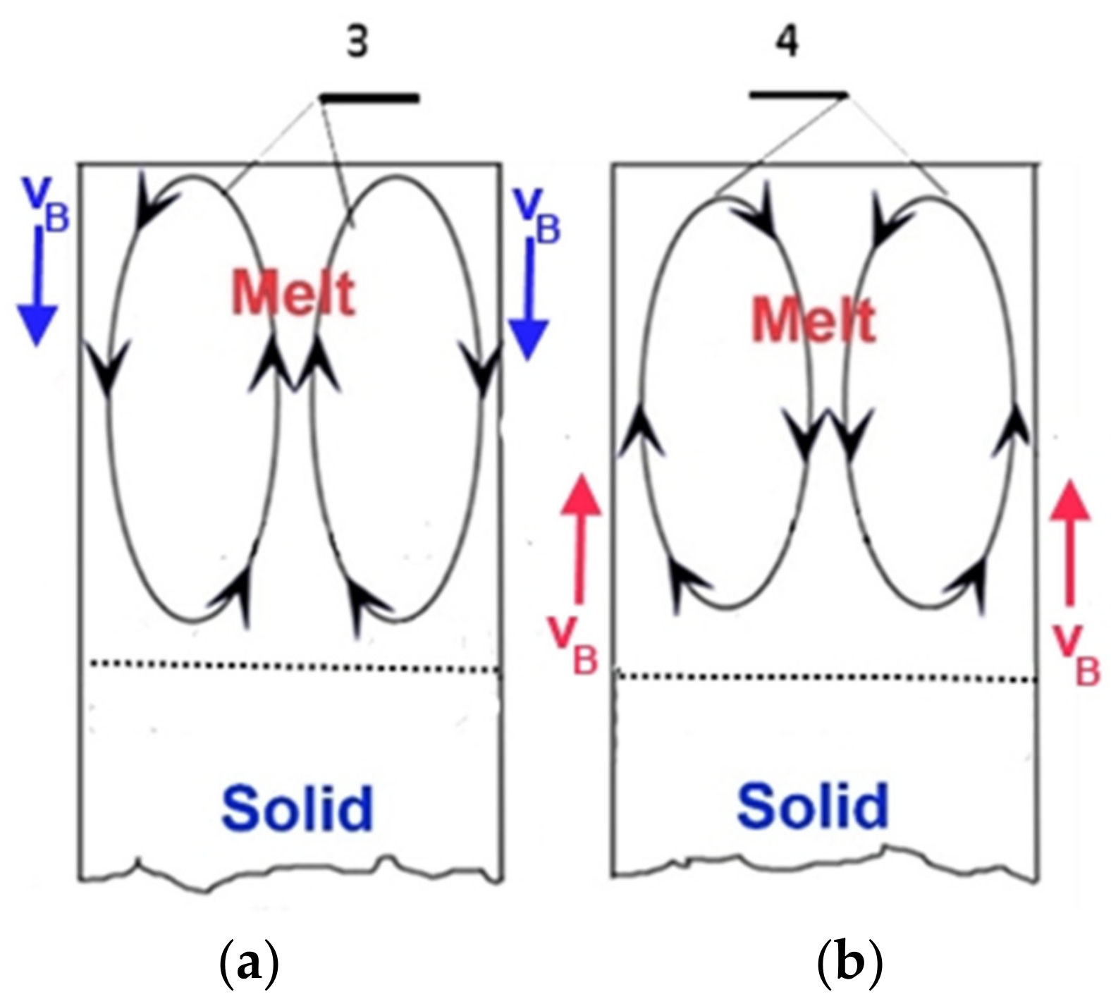 Metals 12 00658 g002