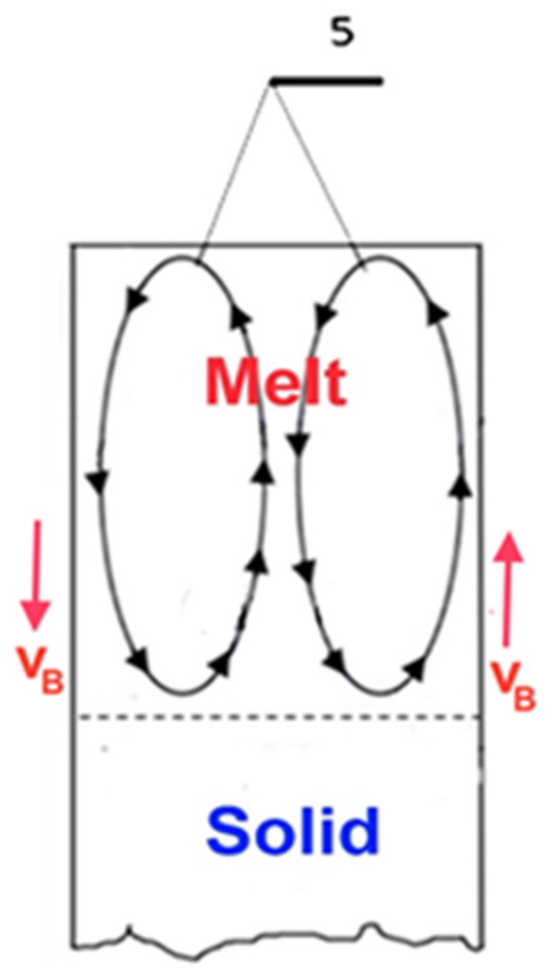 Metals 12 00658 g003