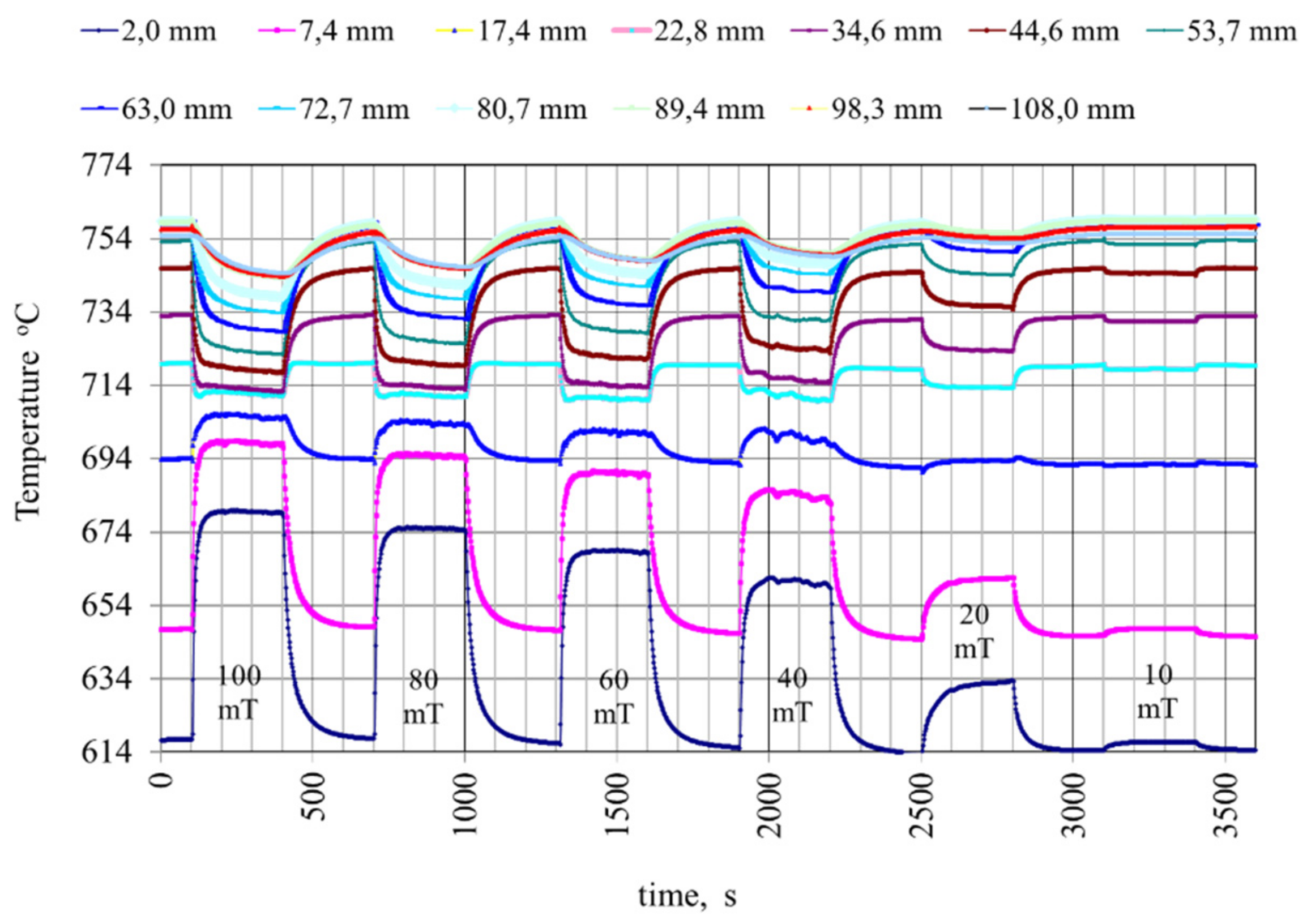 Metals 12 00658 g015