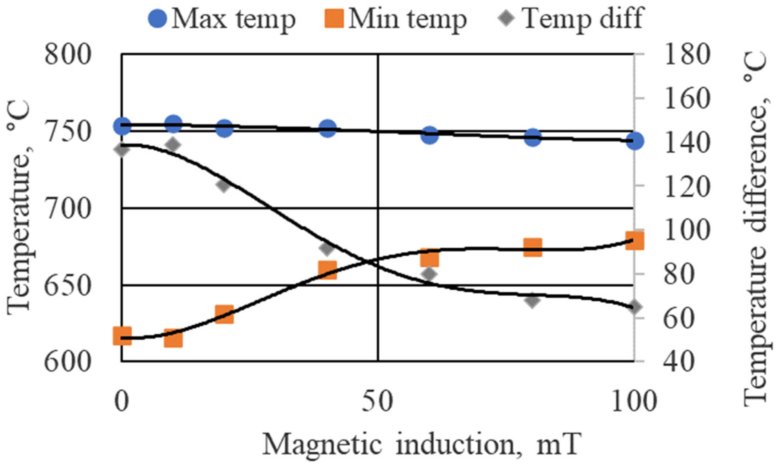 Metals 12 00658 g016
