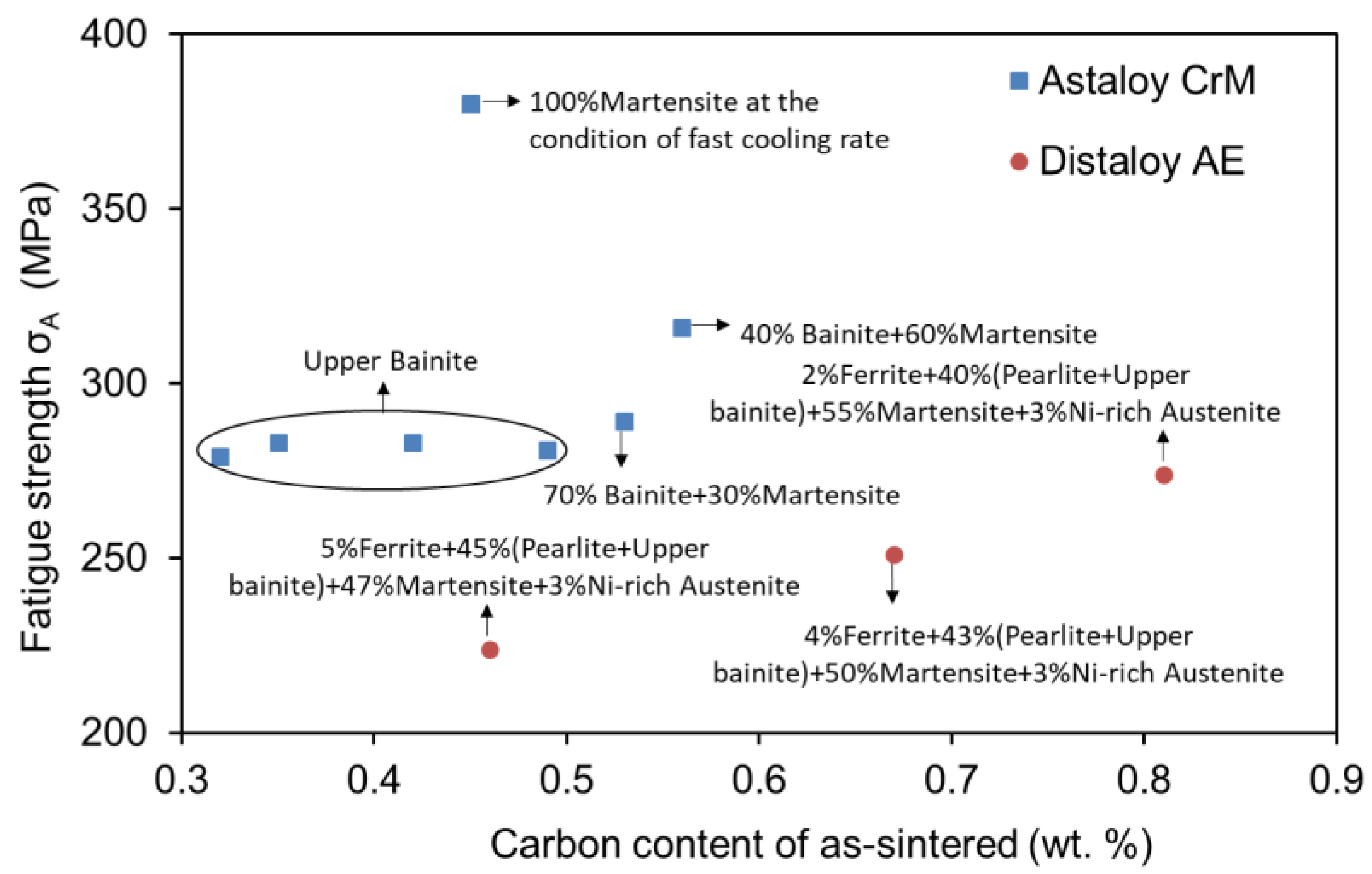 Metals 12 00659 g004