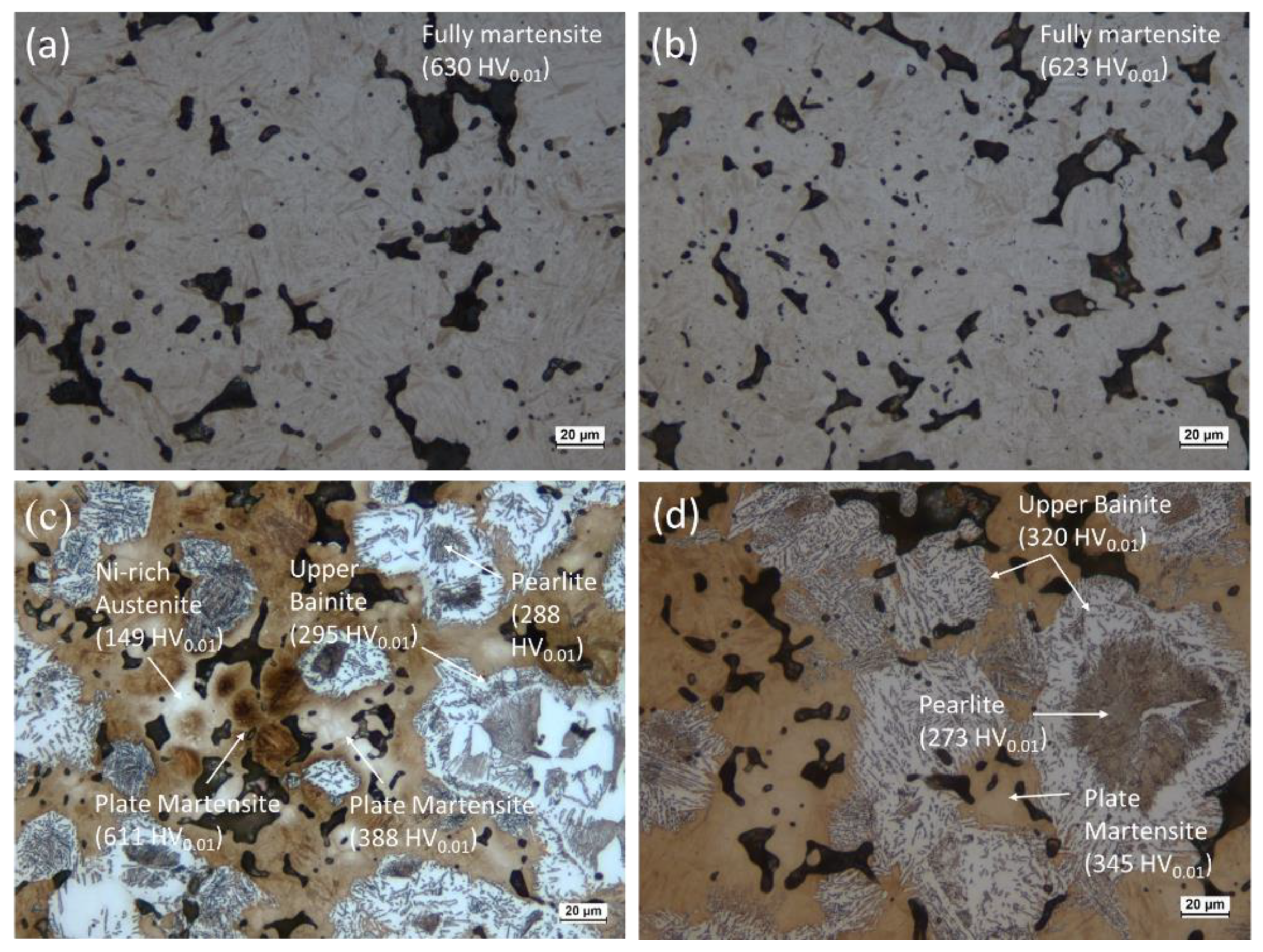 Metals 12 00659 g005