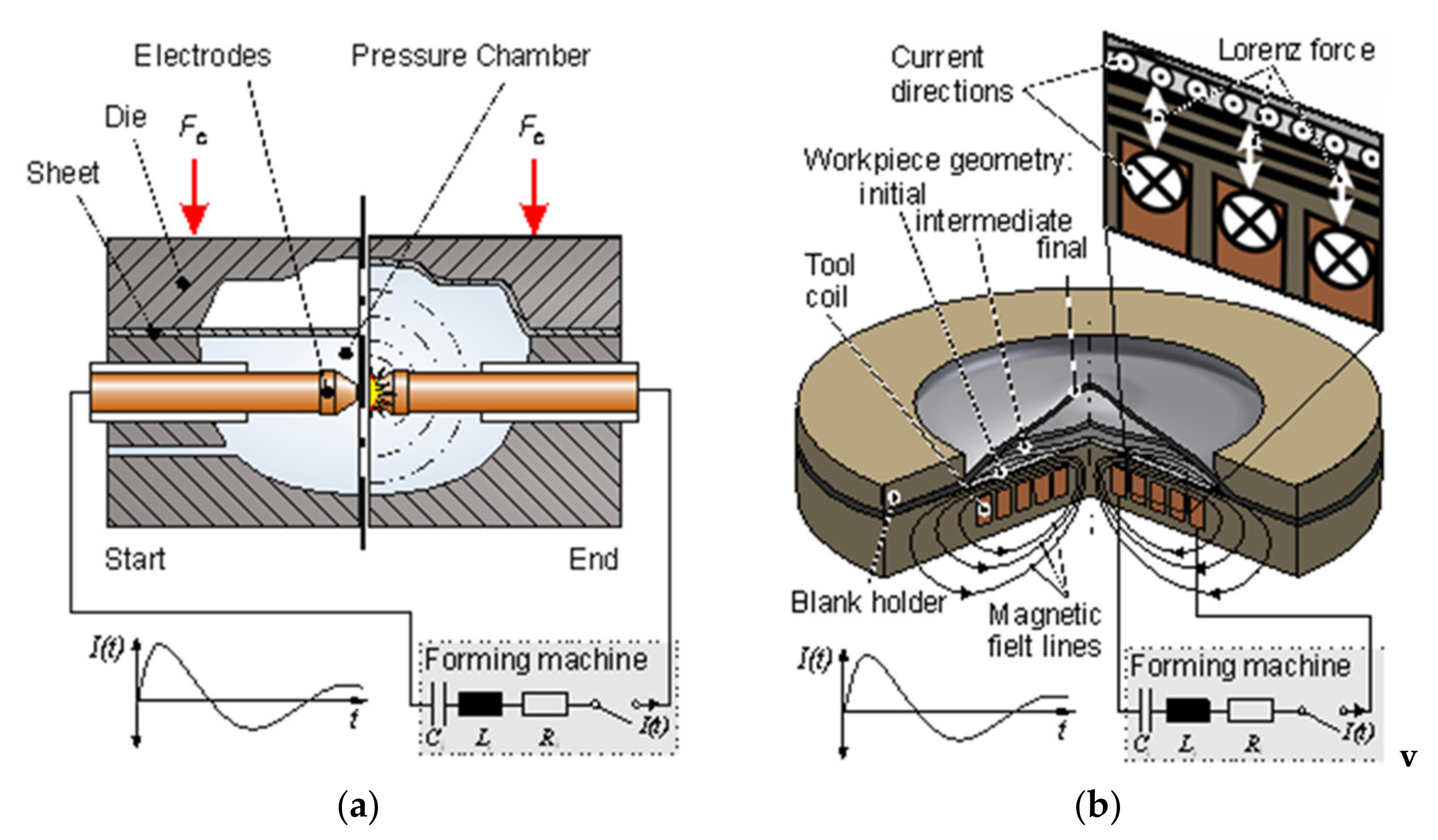 Metals 12 00660 g001