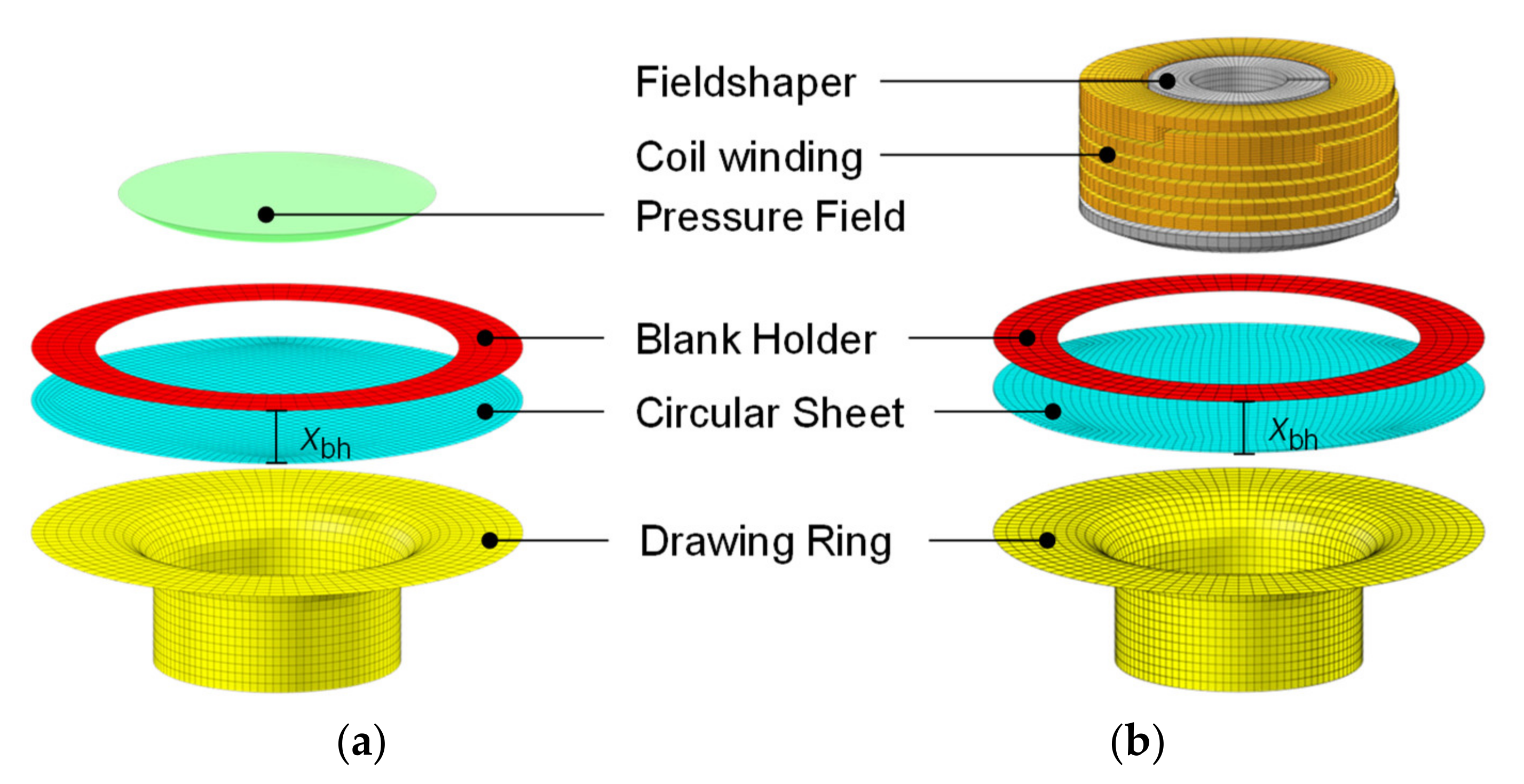 Metals 12 00660 g004