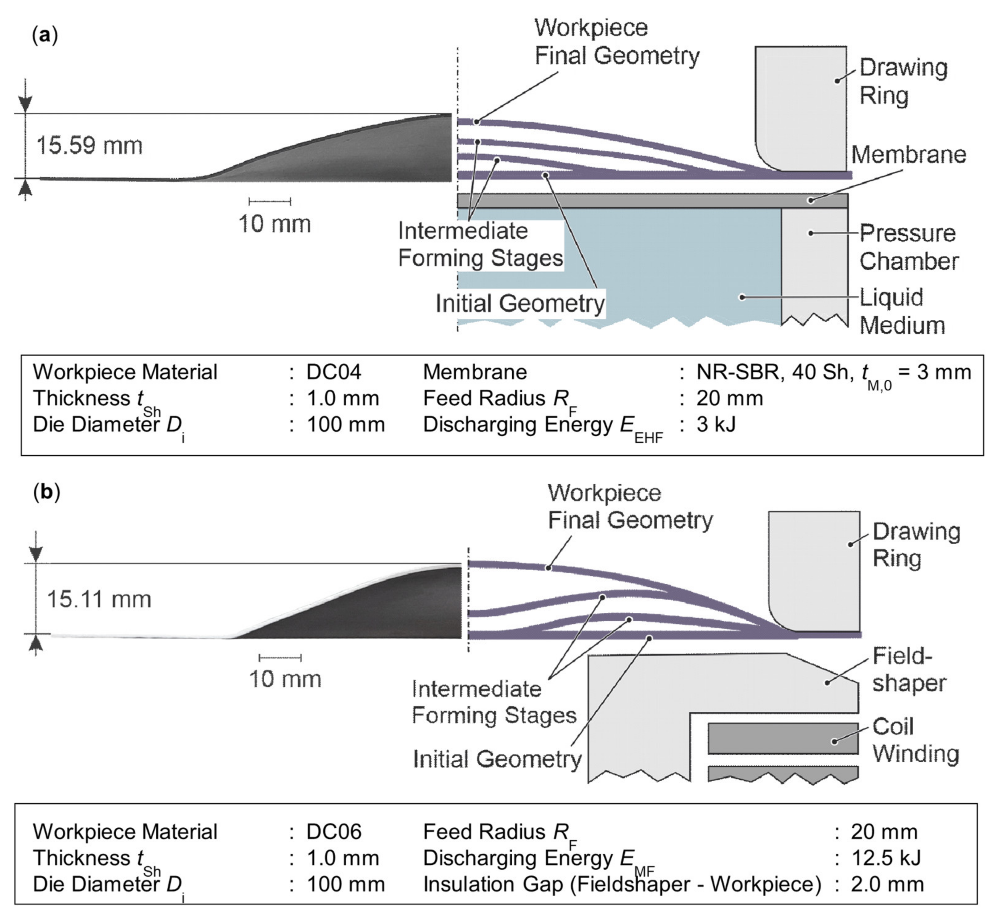 Metals 12 00660 g005