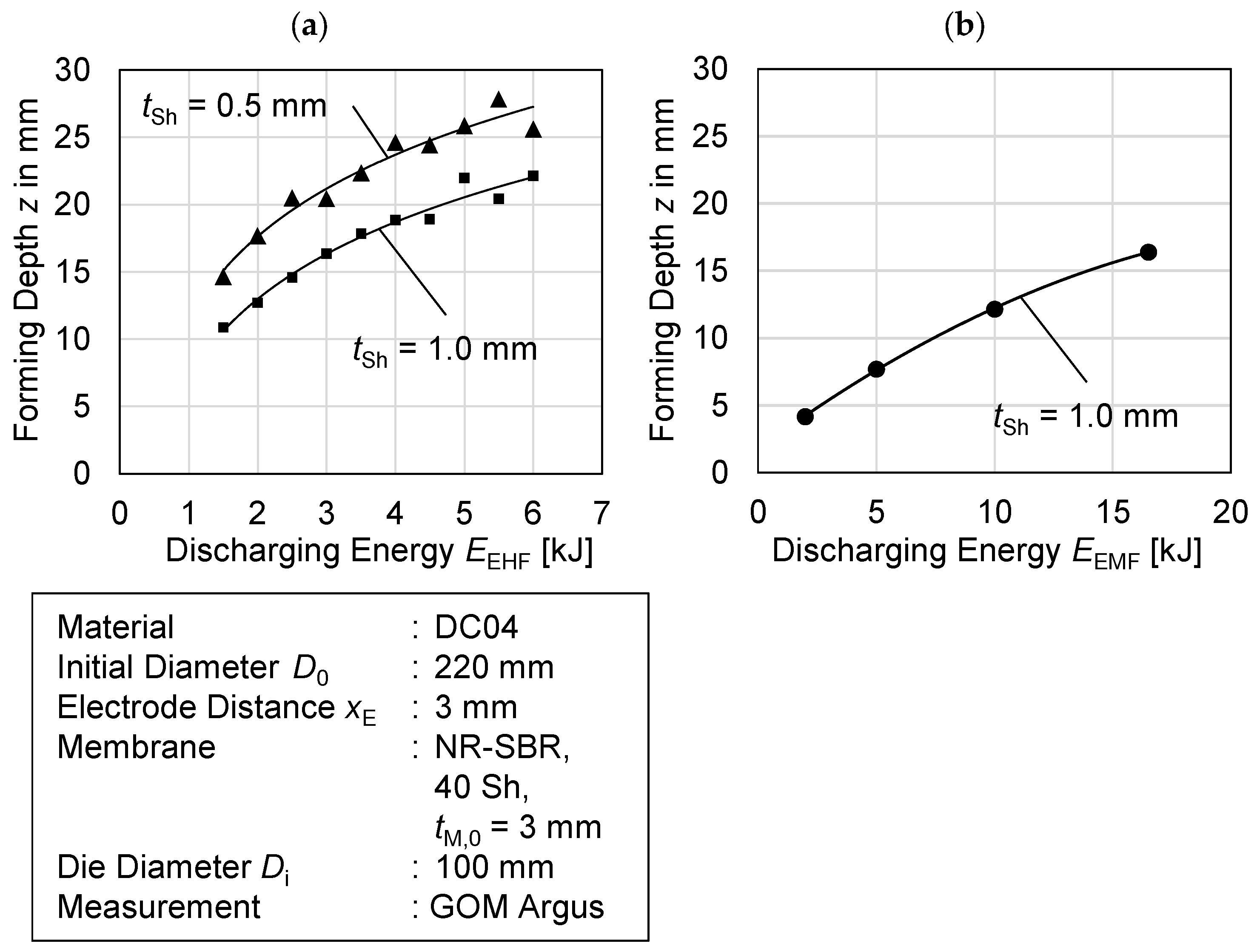 Metals 12 00660 g006