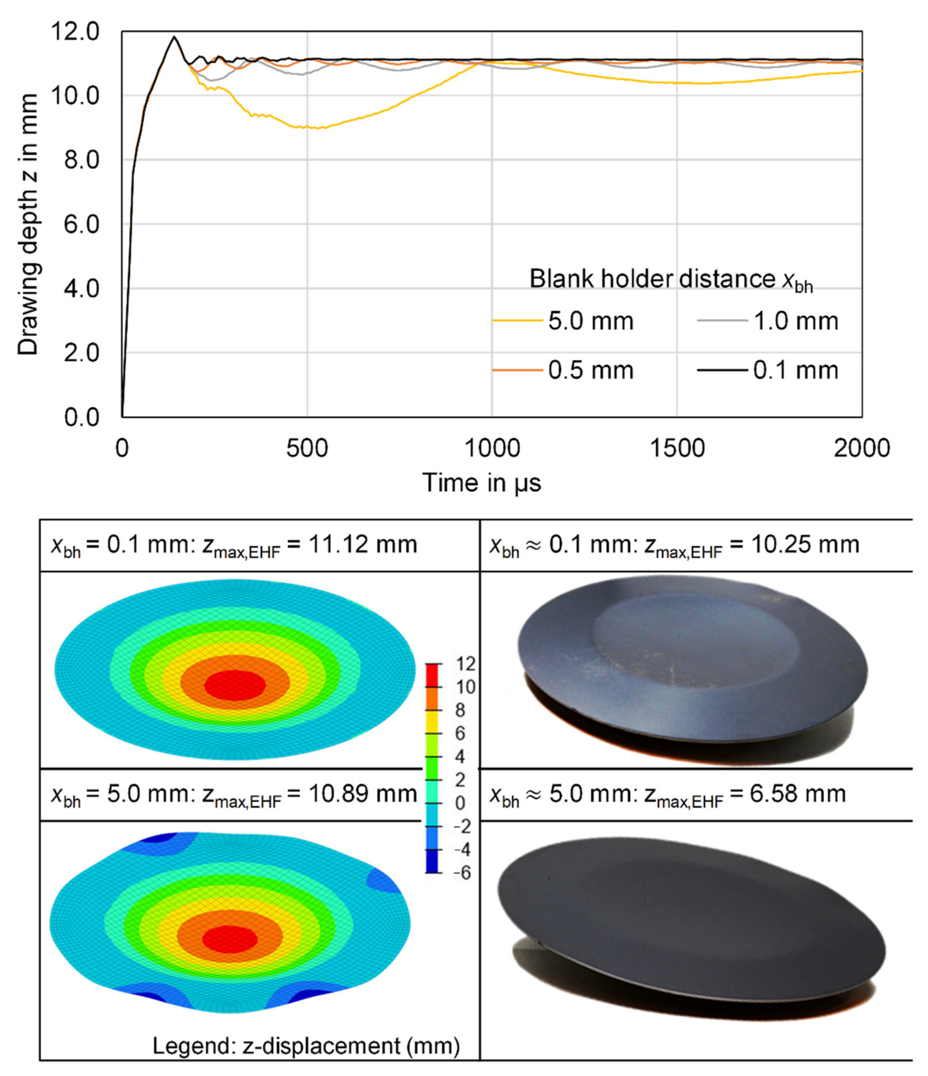 Metals 12 00660 g008