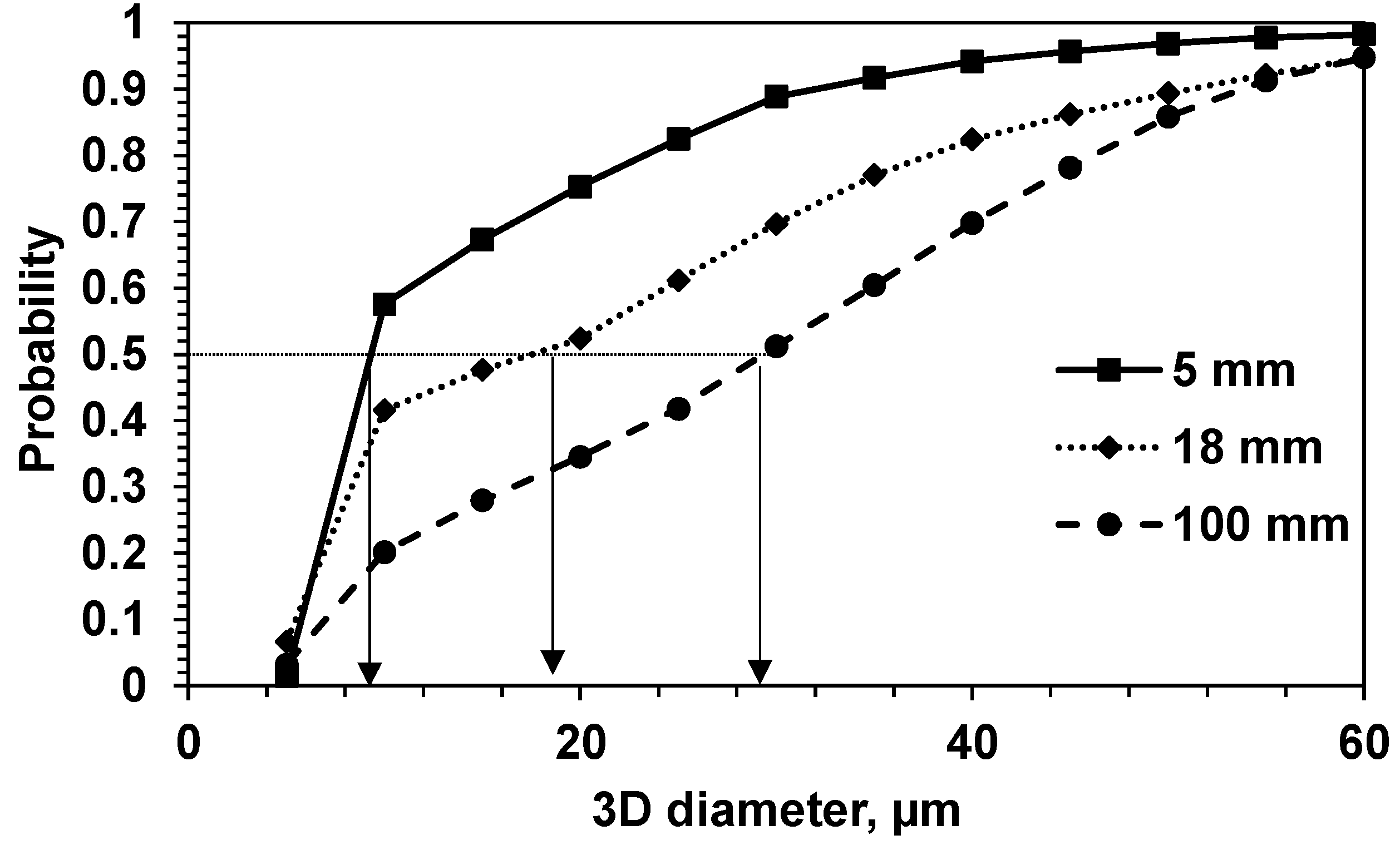 Metals 12 00661 g003