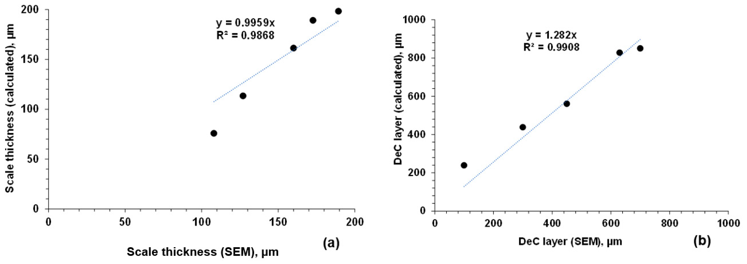 Metals 12 00661 g011