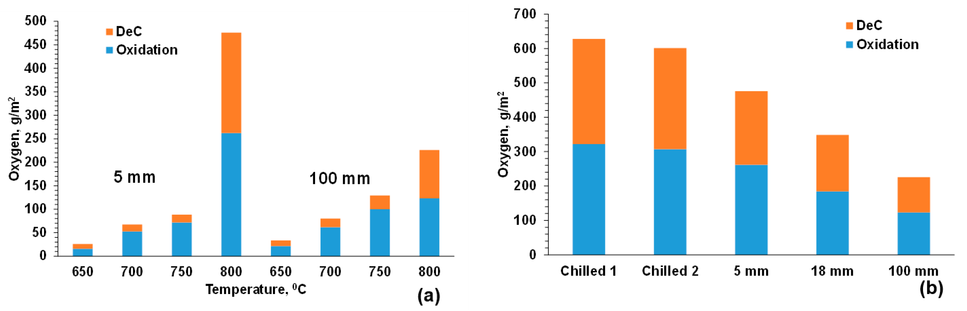 Metals 12 00661 g012