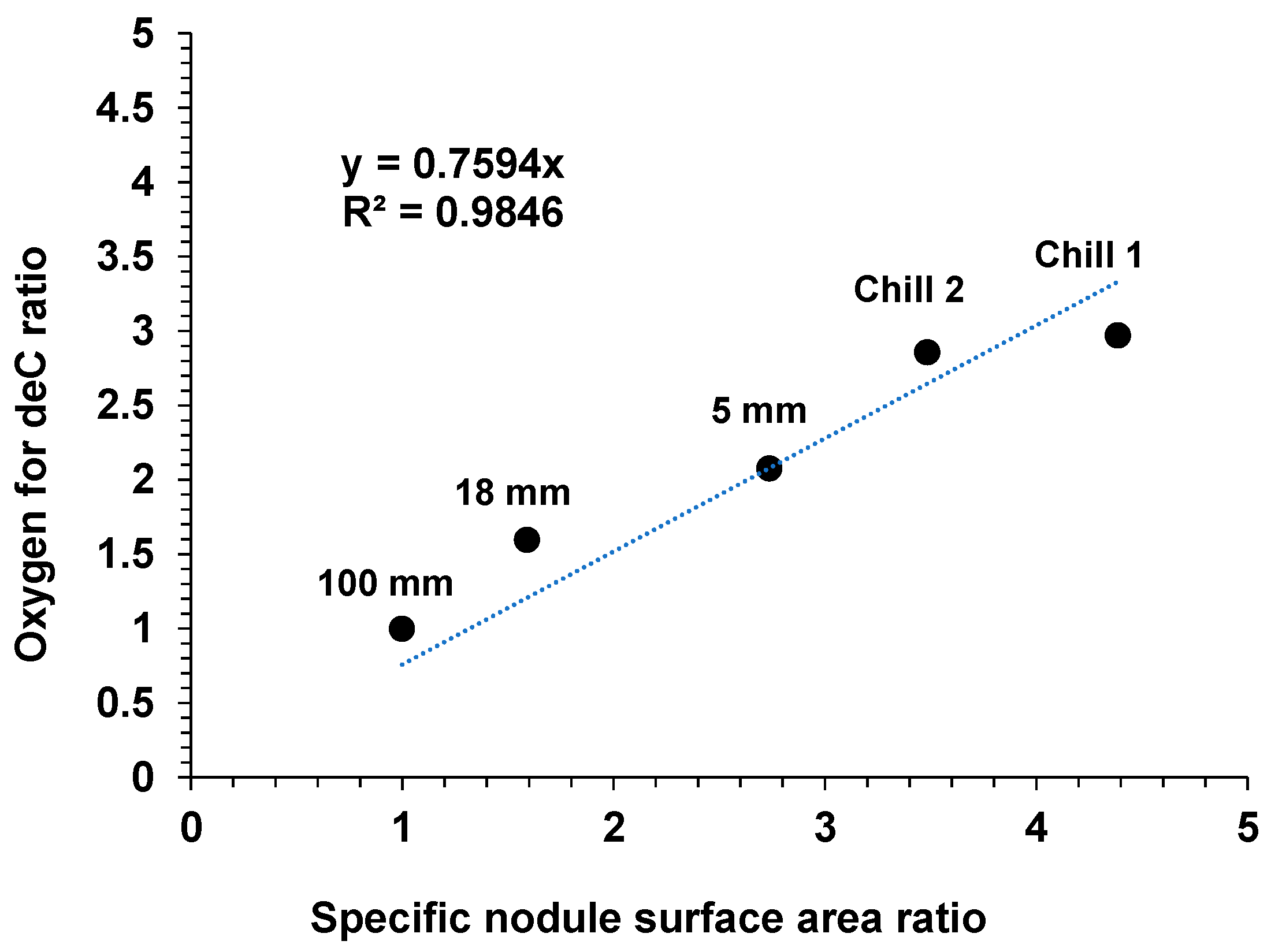 Metals 12 00661 g013