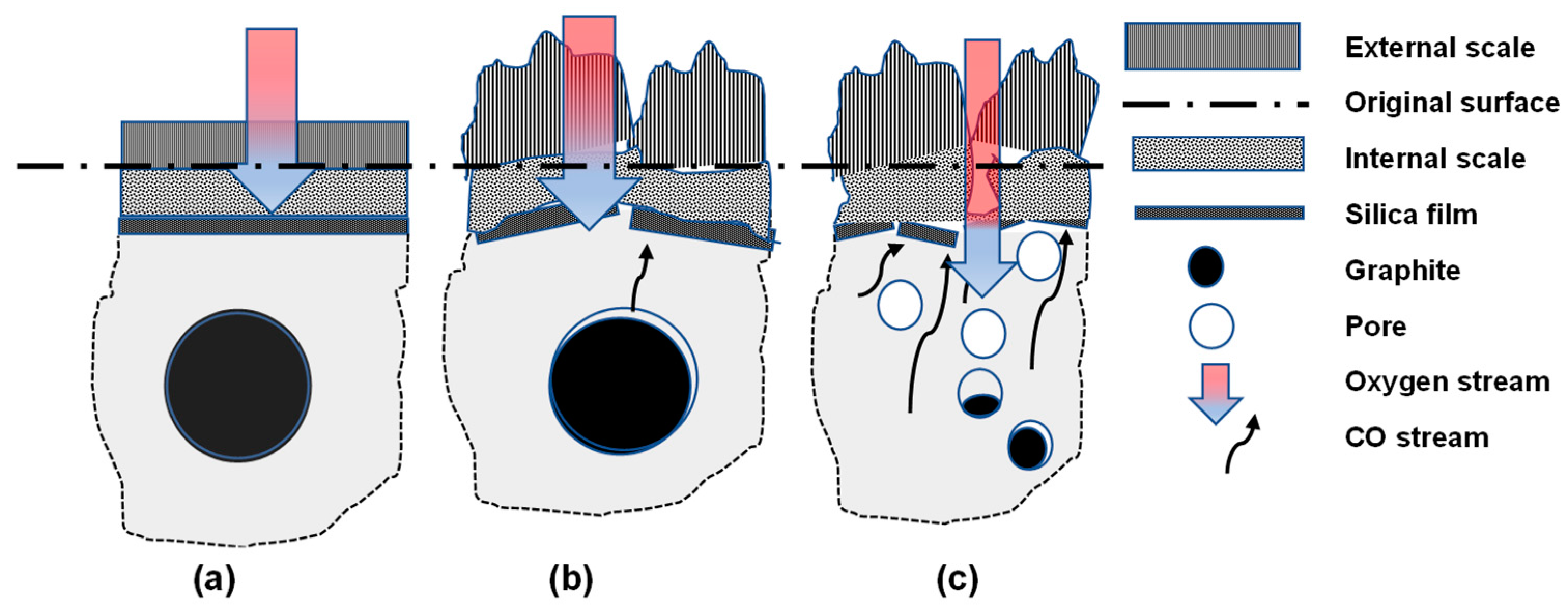 Metals 12 00661 g014