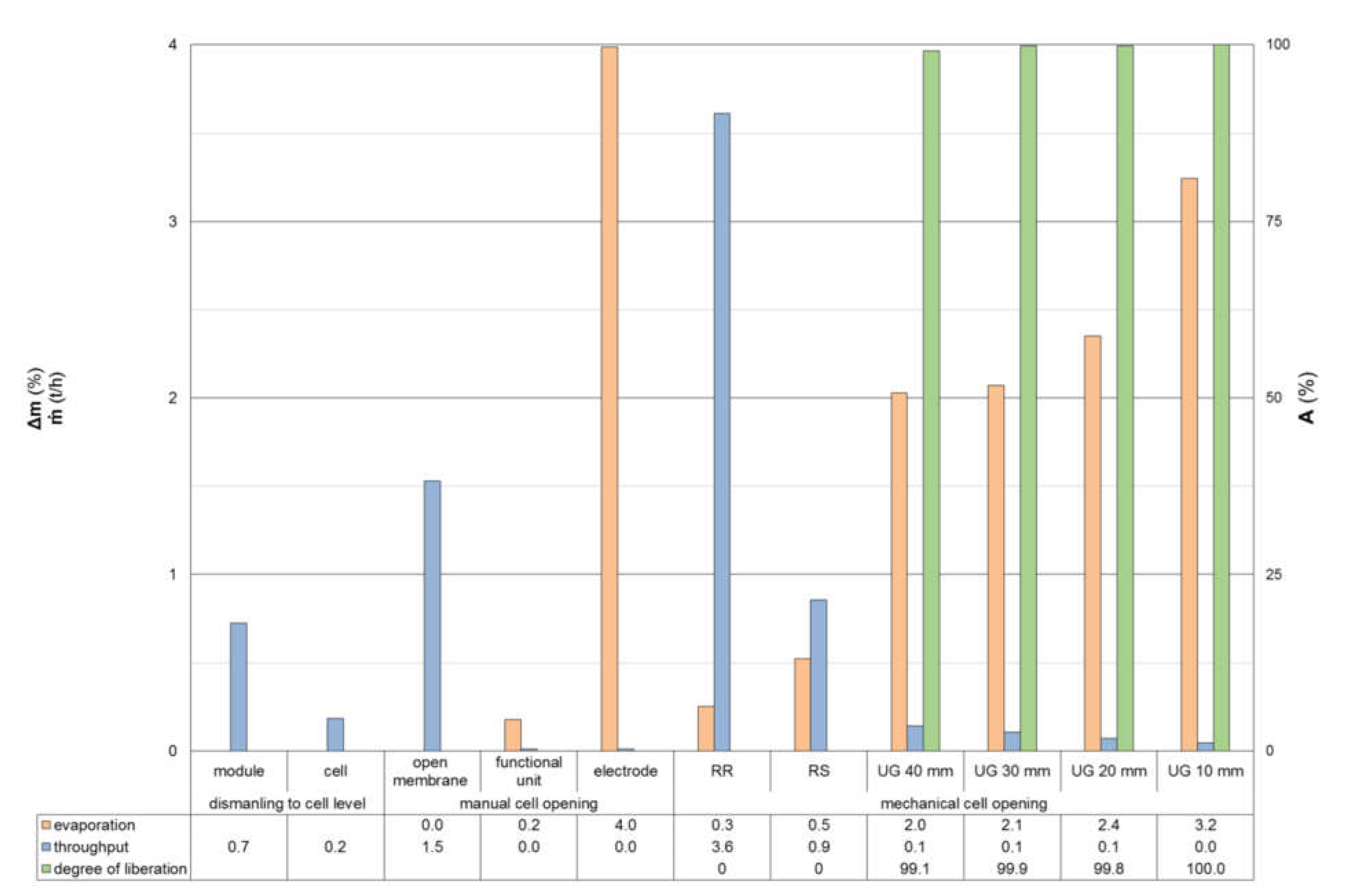 Metals 12 00663 g005