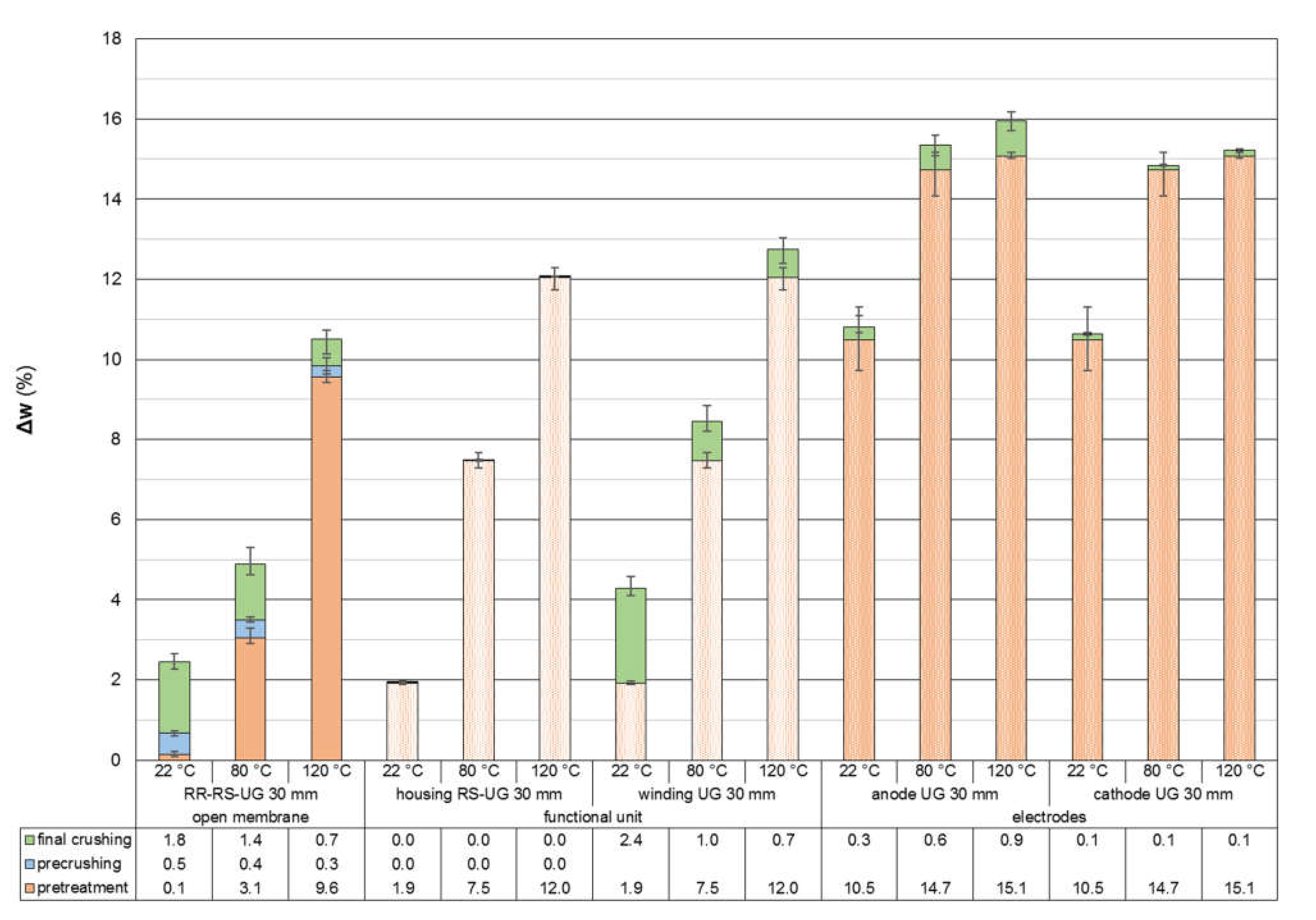 Metals 12 00663 g006
