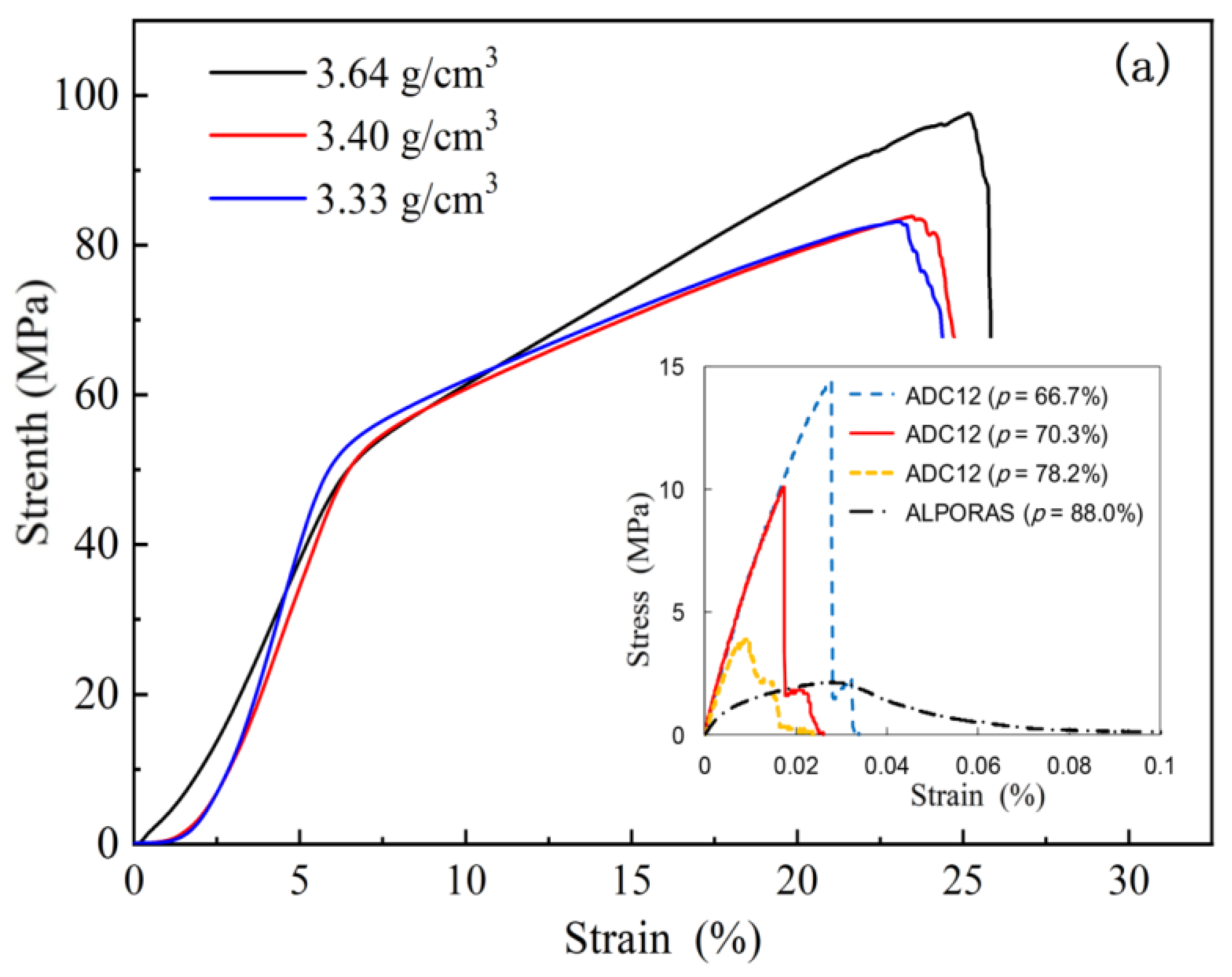 Metals 12 00668 g004a