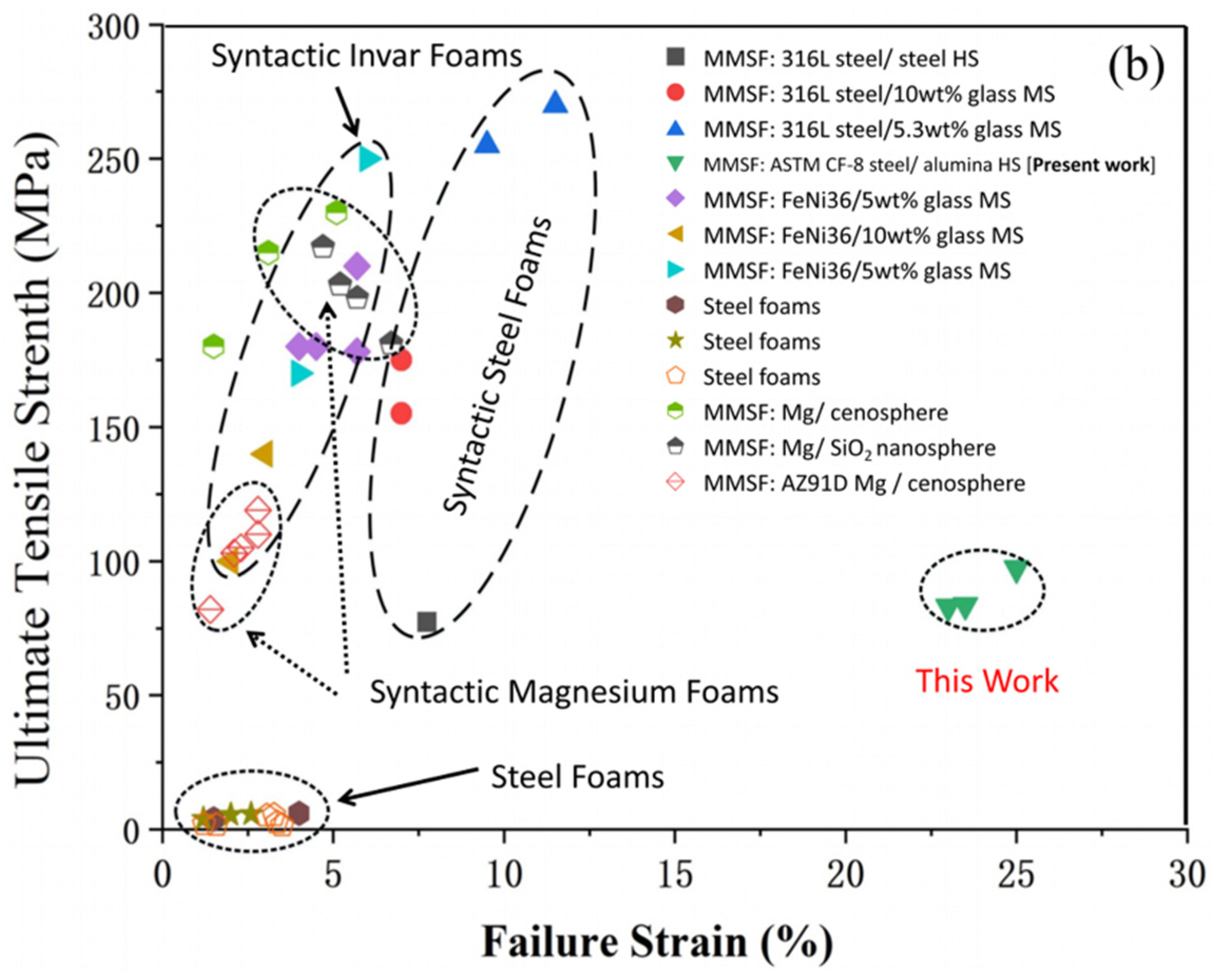 Metals 12 00668 g004b
