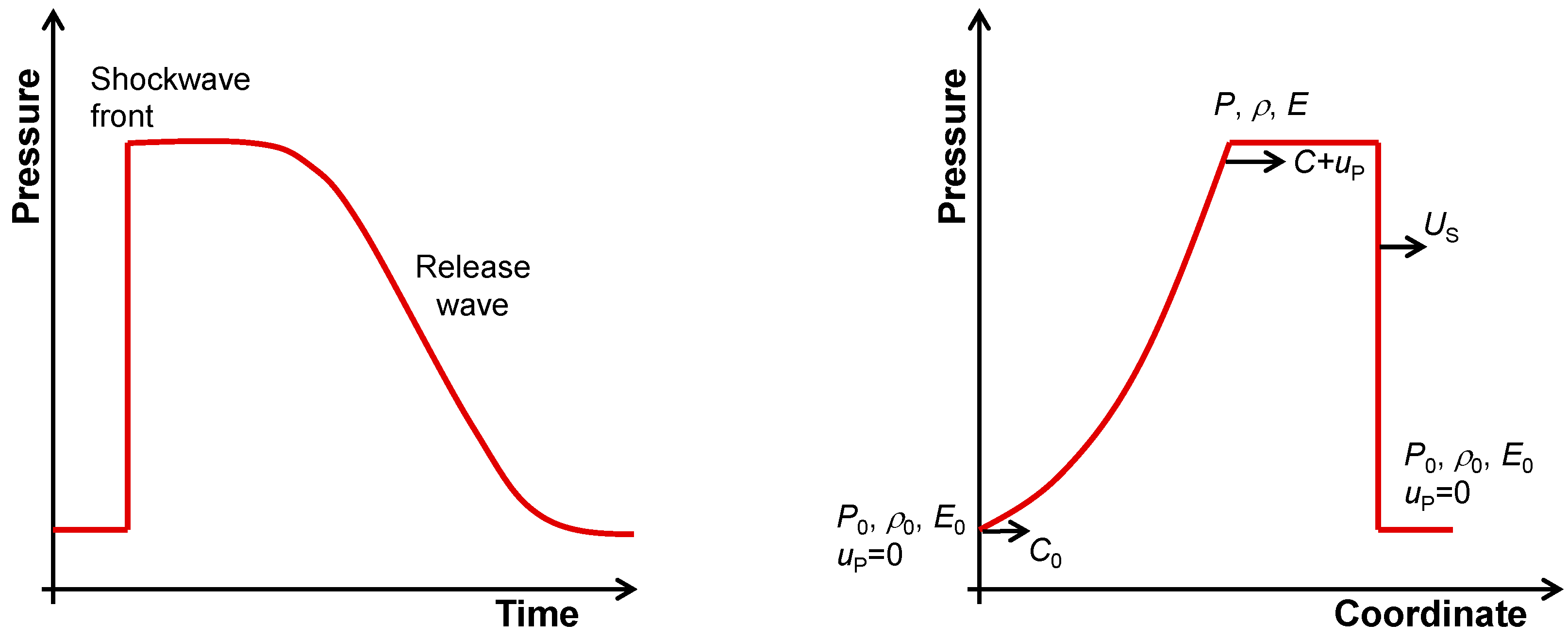 Metals 12 00670 g003