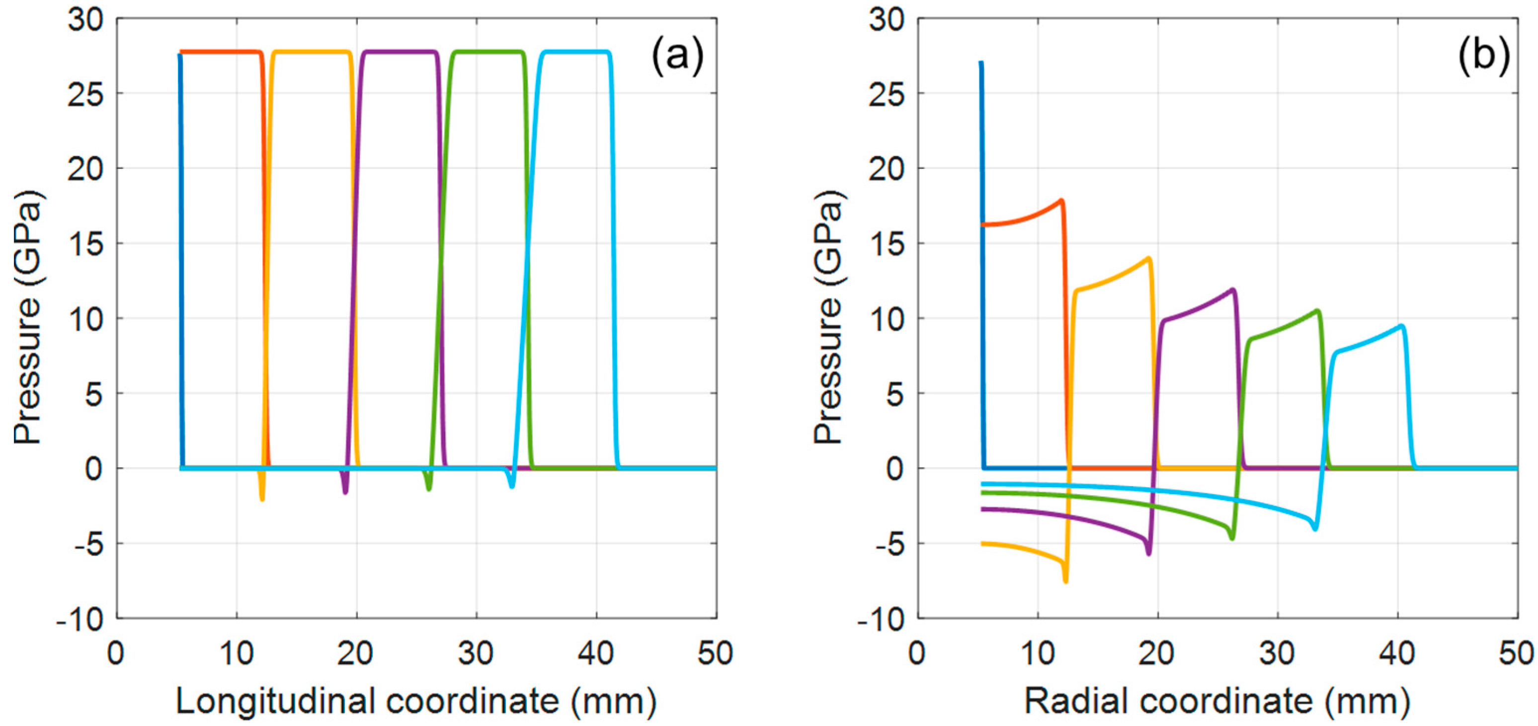 Metals 12 00670 g006