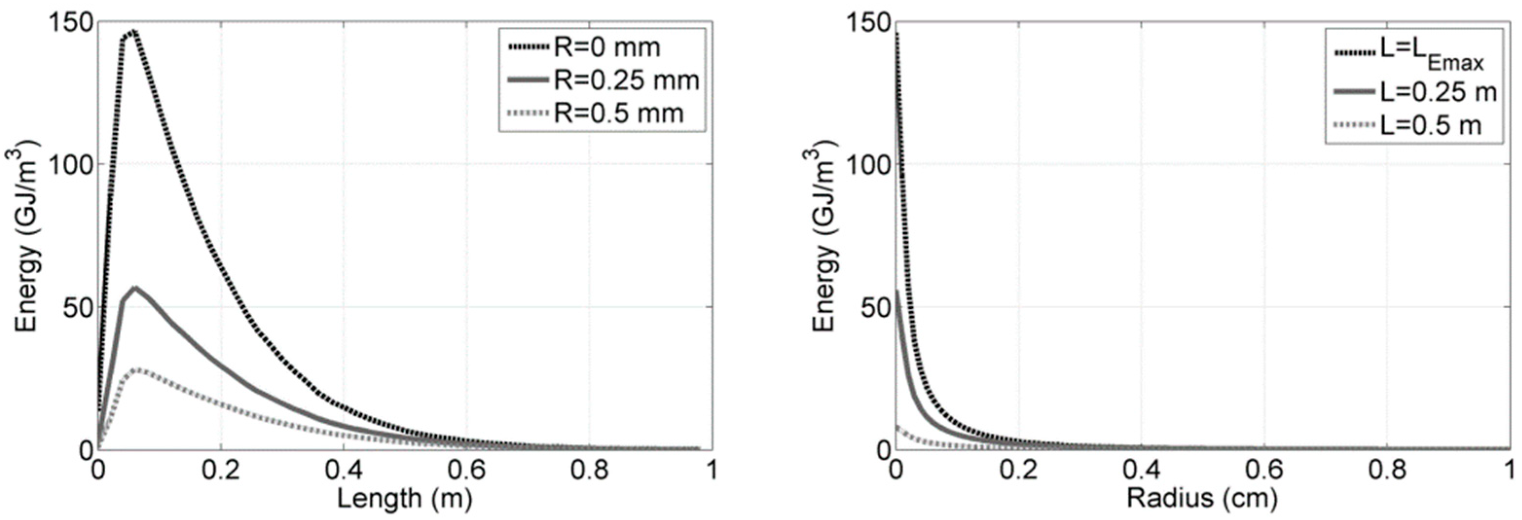 Metals 12 00670 g007