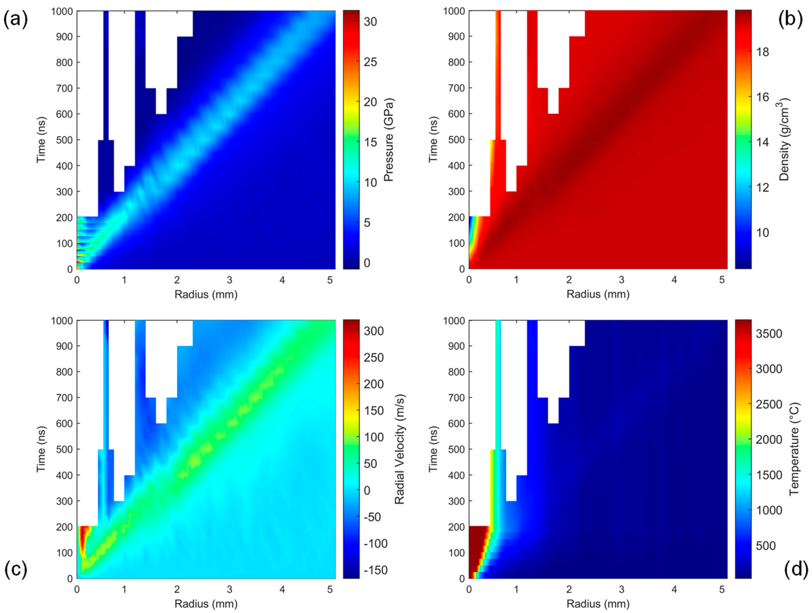 Metals 12 00670 g009