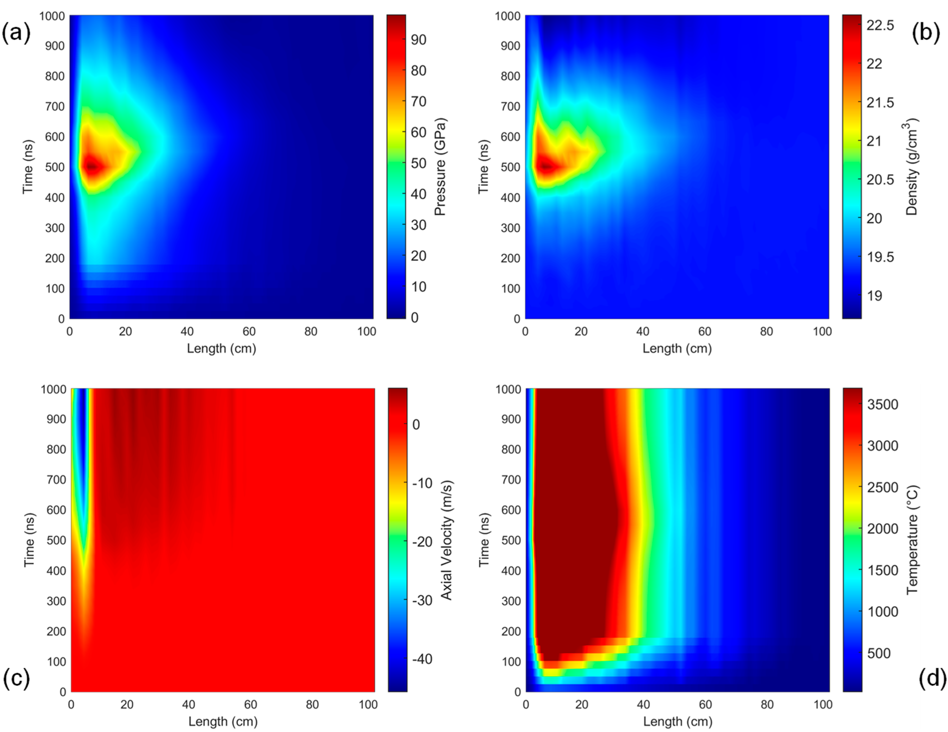 Metals 12 00670 g012
