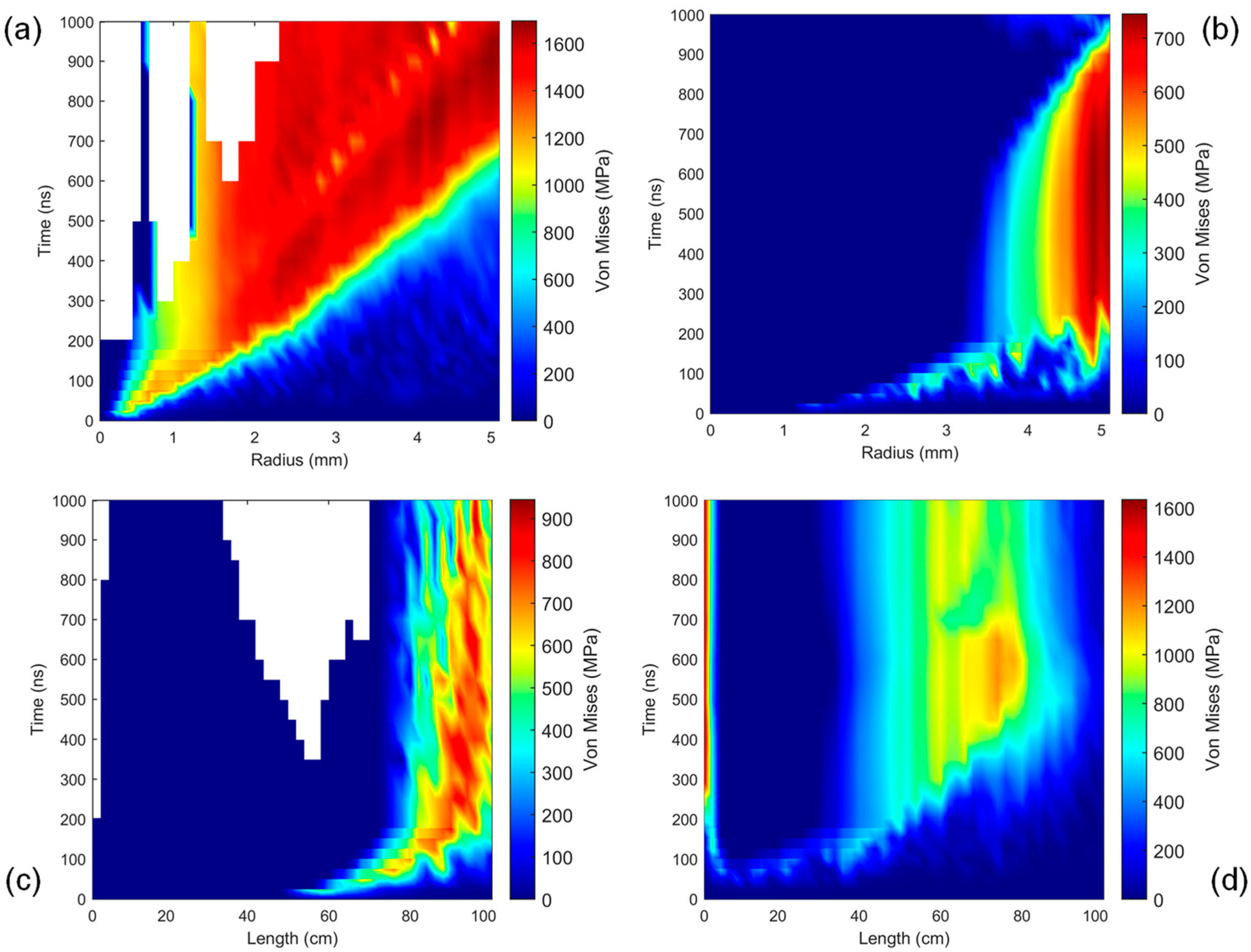Metals 12 00670 g013