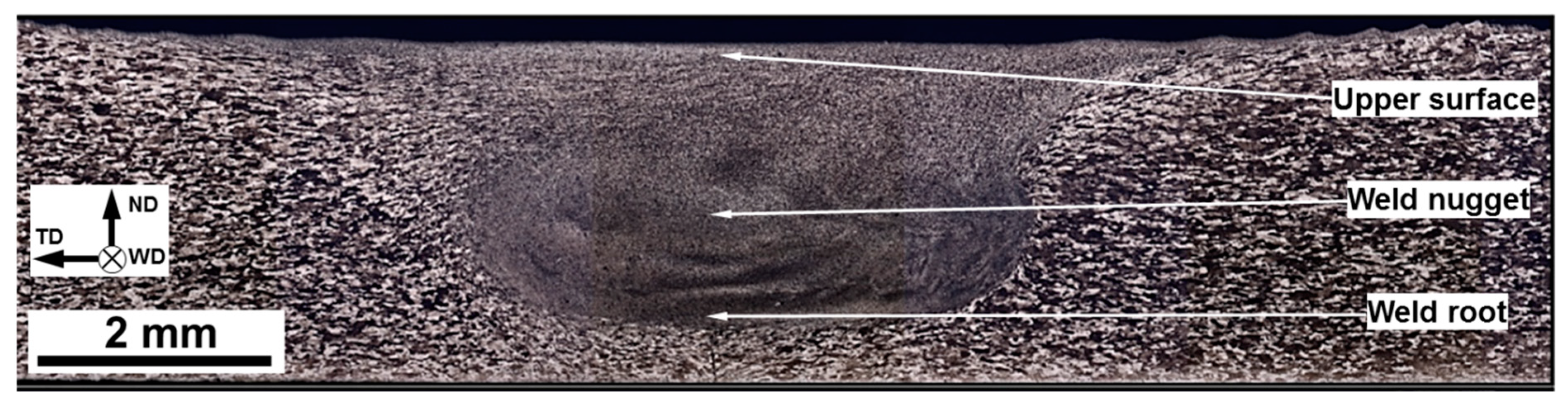 Metals 12 00671 g002