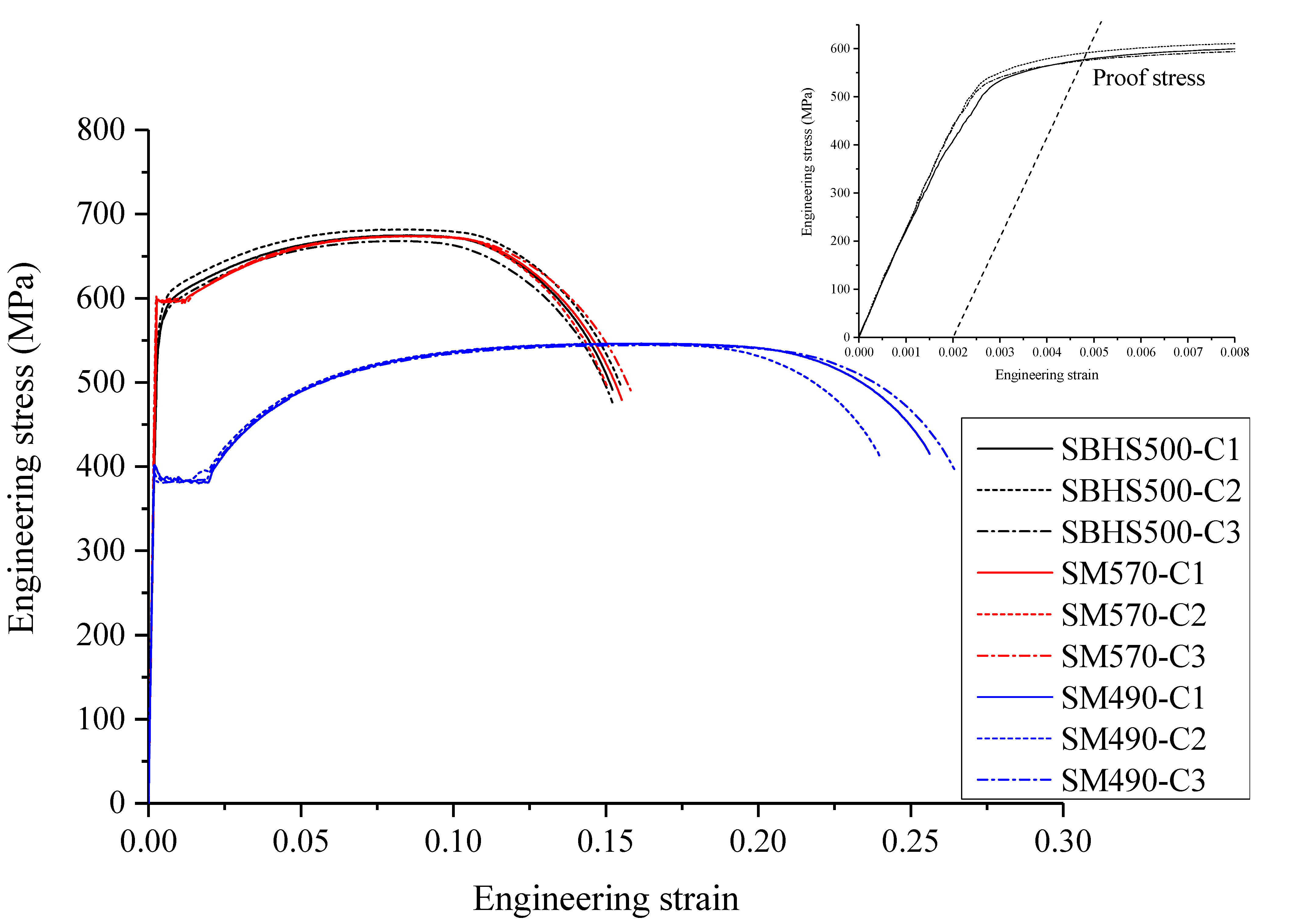 Metals 12 00672 g004