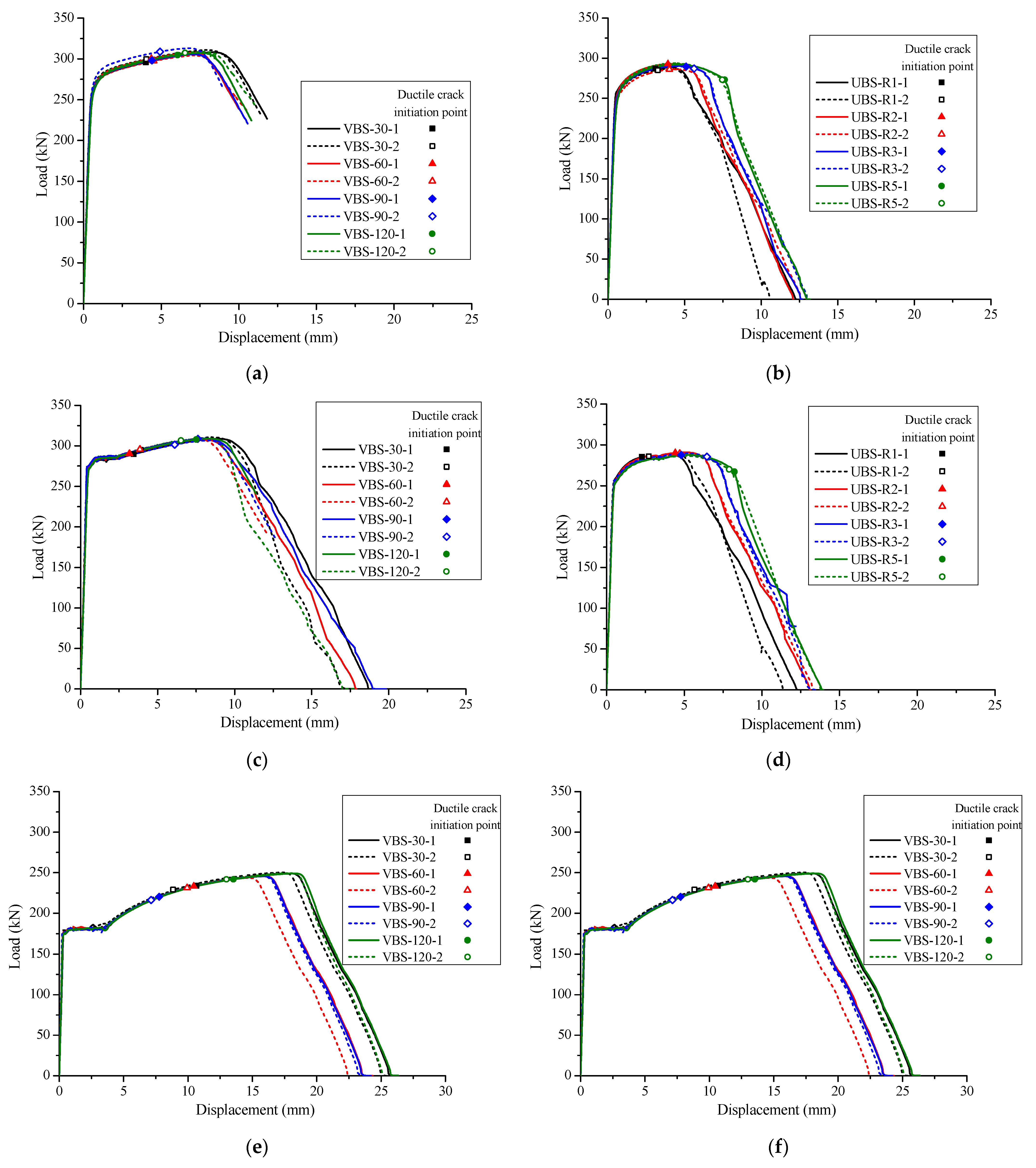 Metals 12 00672 g005
