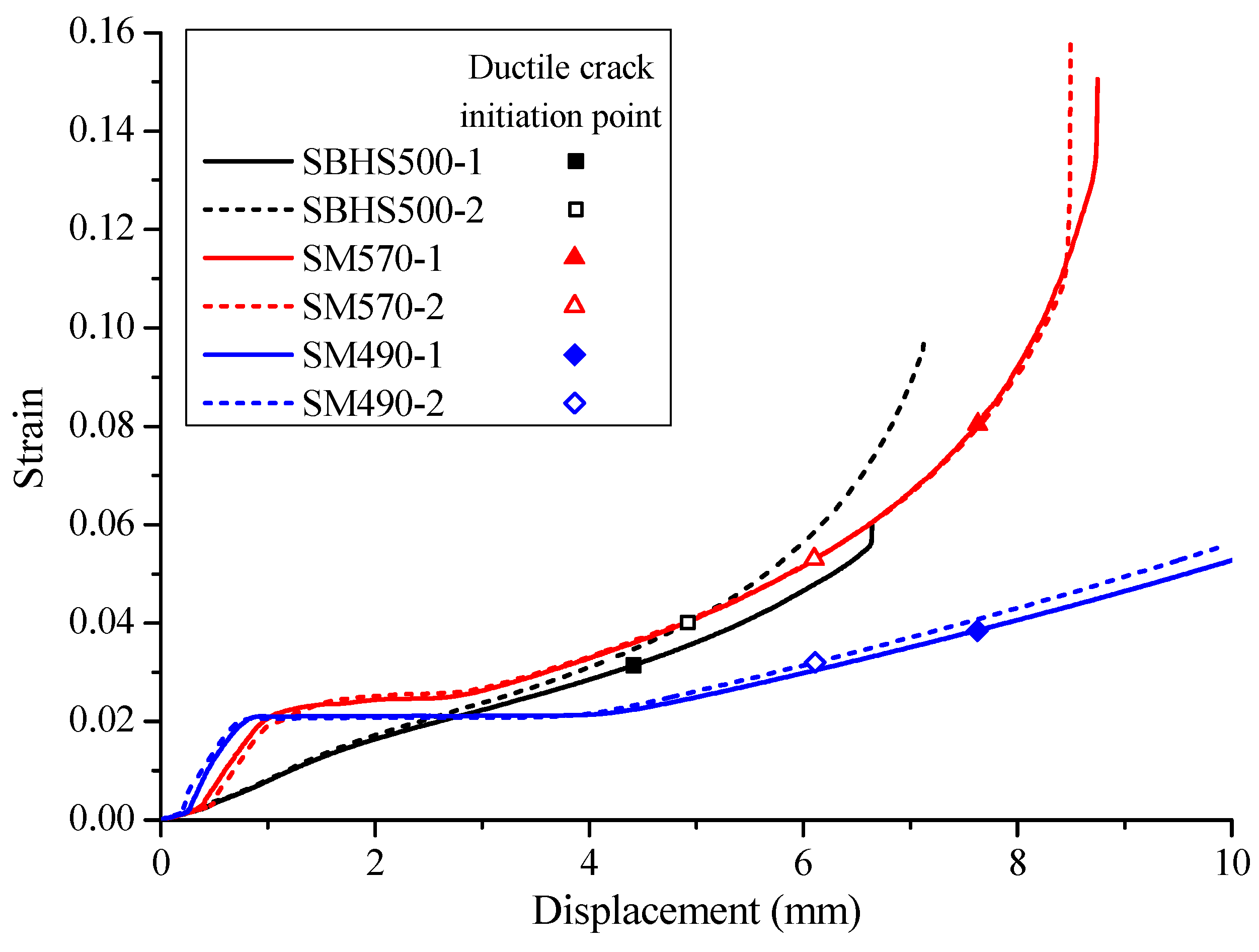 Metals 12 00672 g006