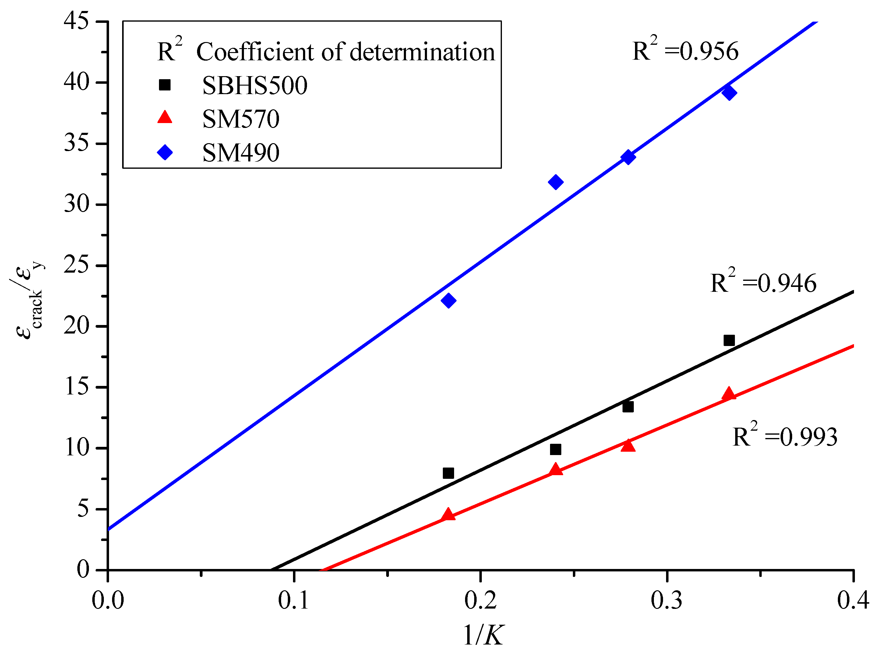 Metals 12 00672 g009