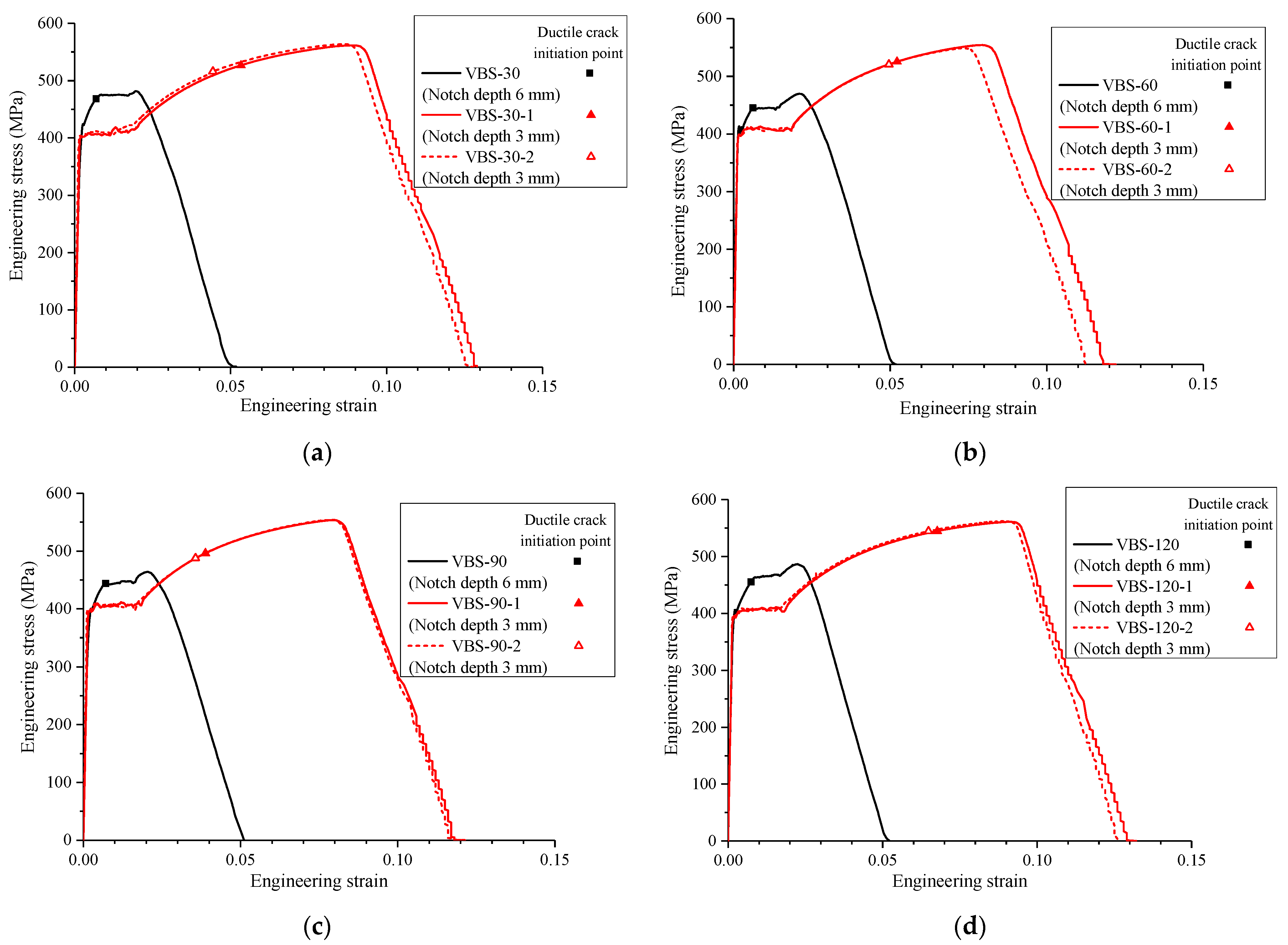 Metals 12 00672 g011