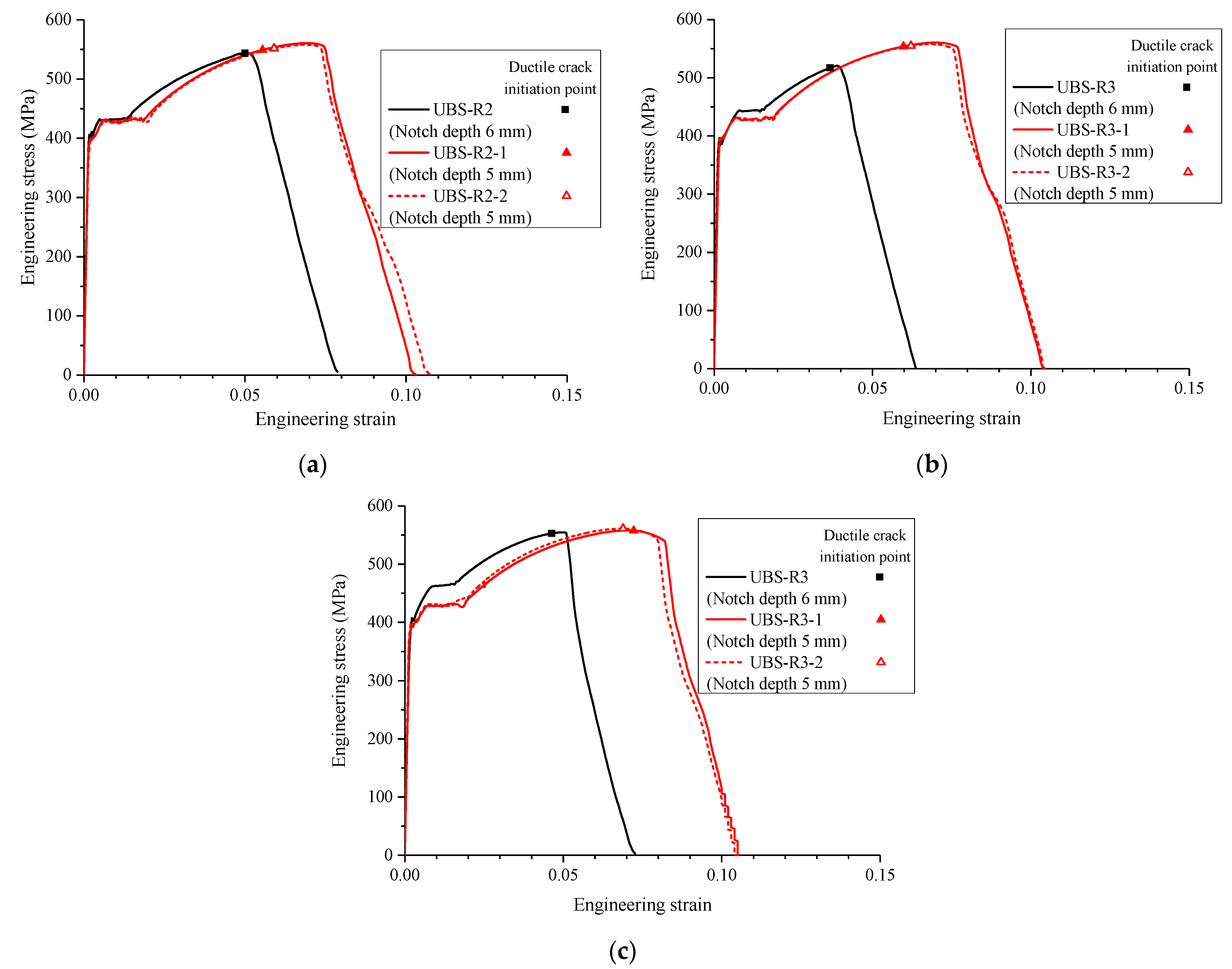 Metals 12 00672 g012