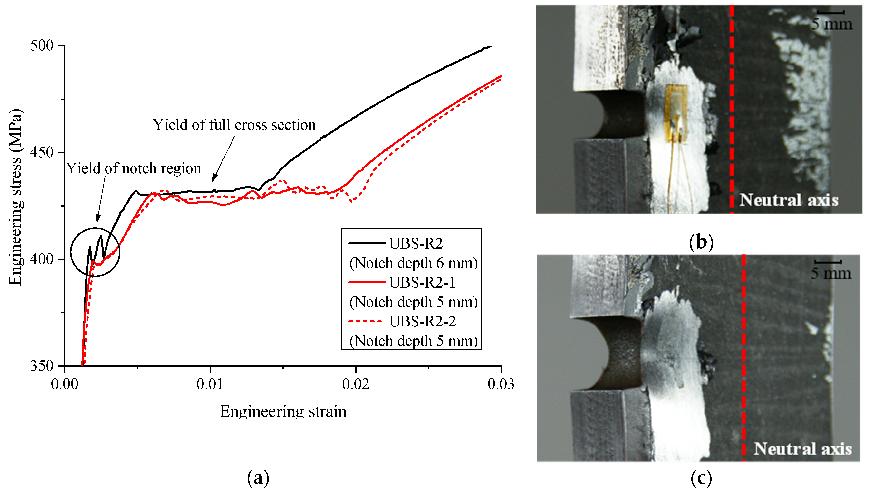 Metals 12 00672 g013