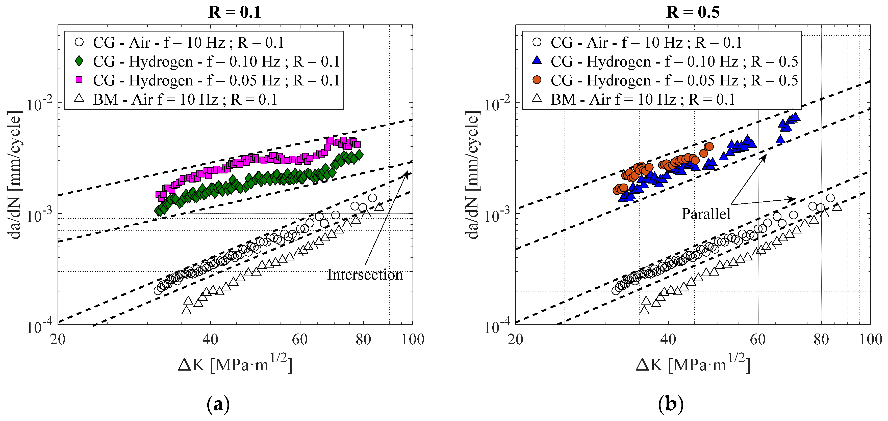 Metals 12 00673 g003