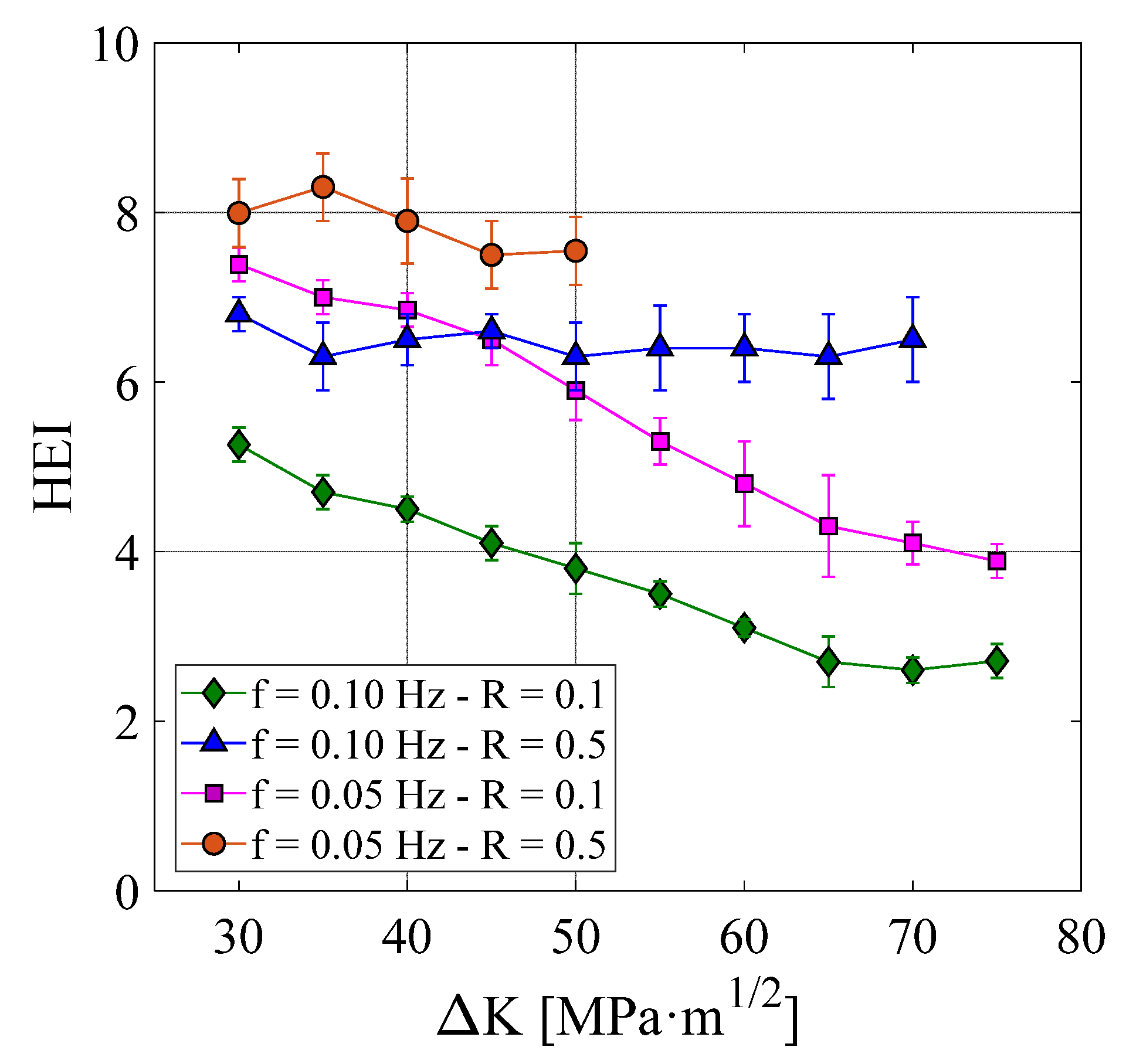 Metals 12 00673 g007