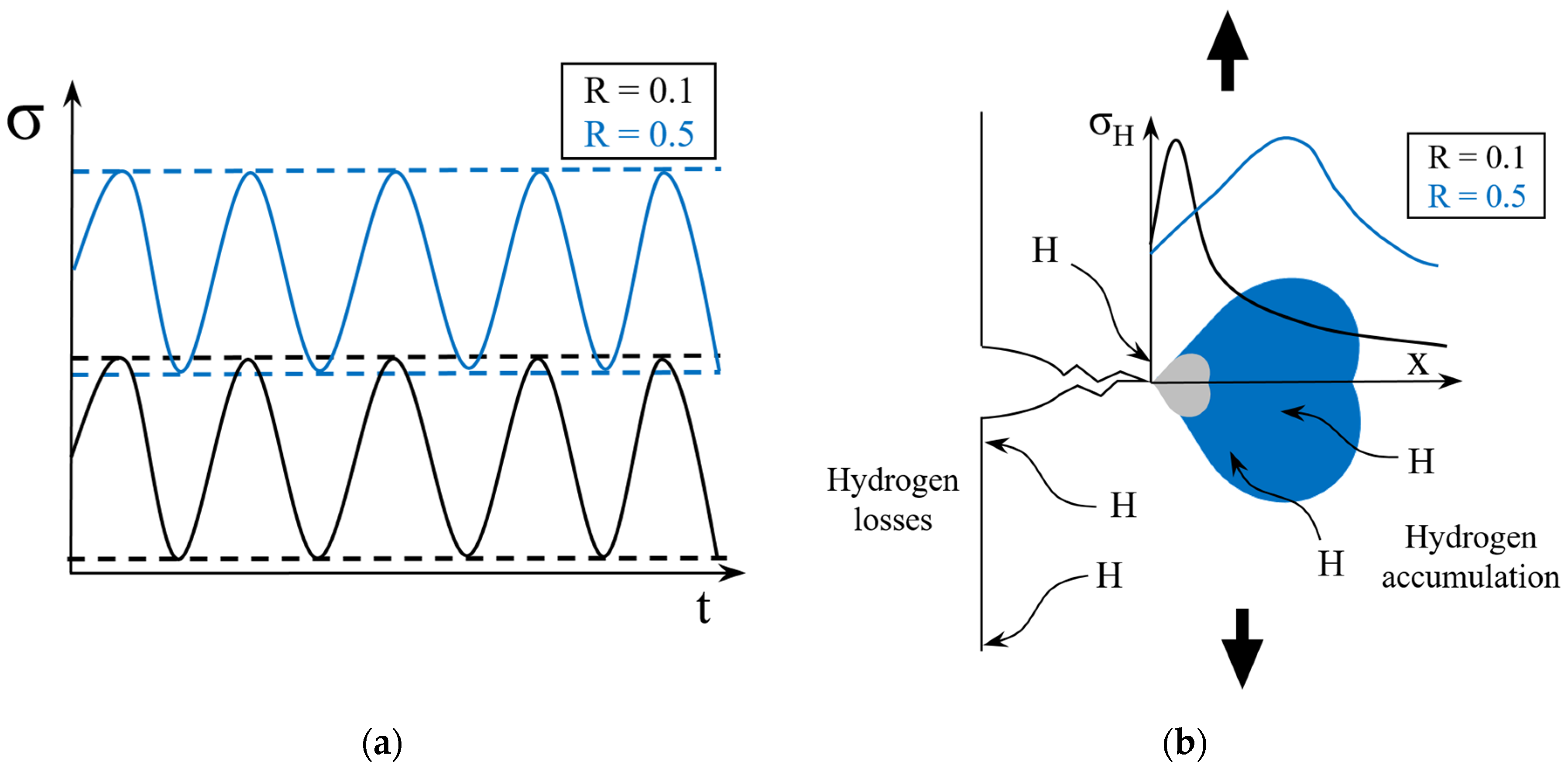 Metals 12 00673 g008