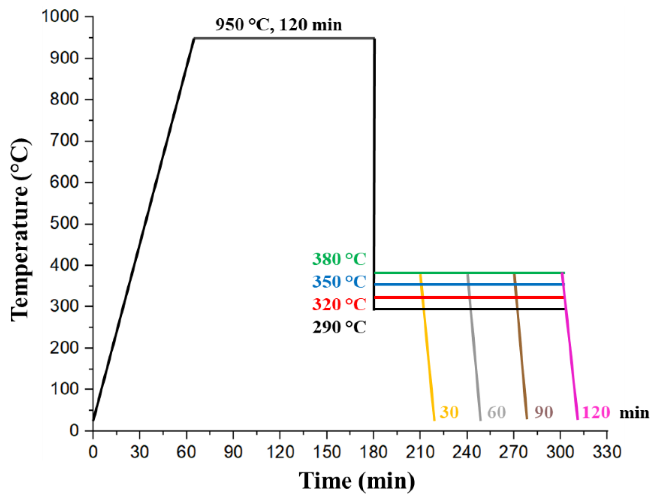 Metals 12 00676 g001